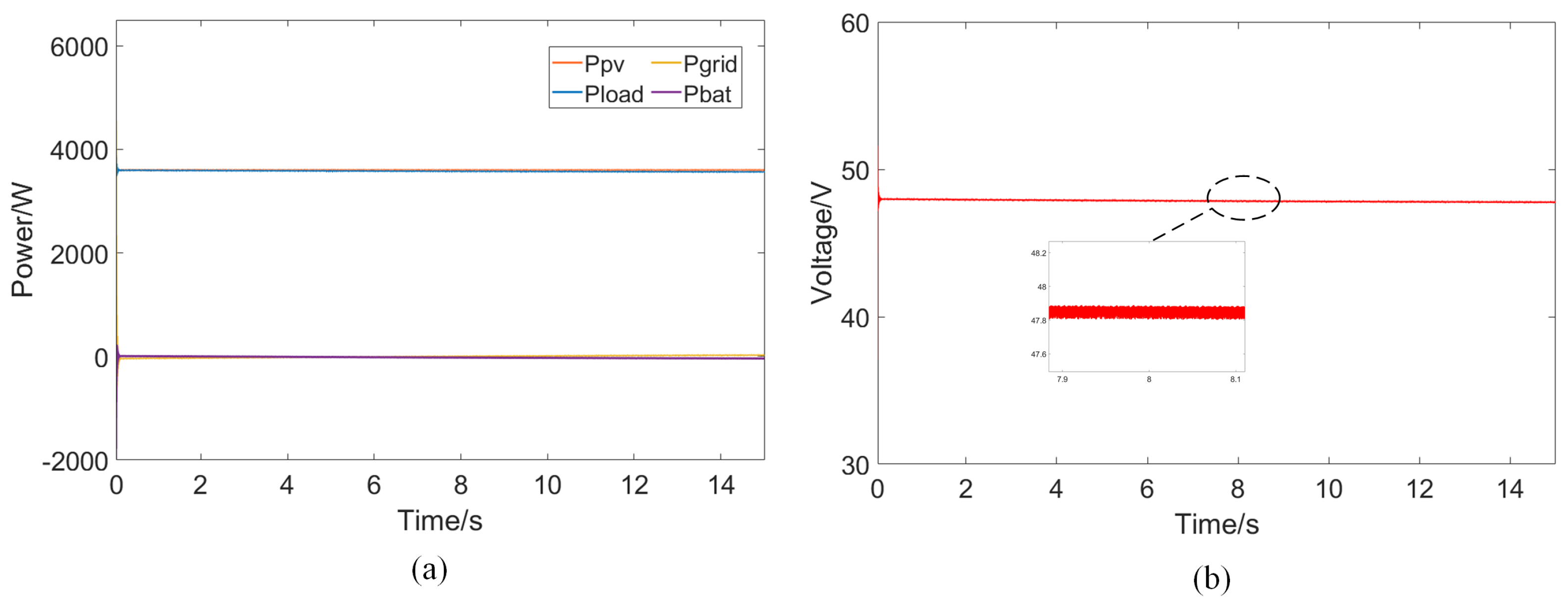 Energies 17 03258 g011