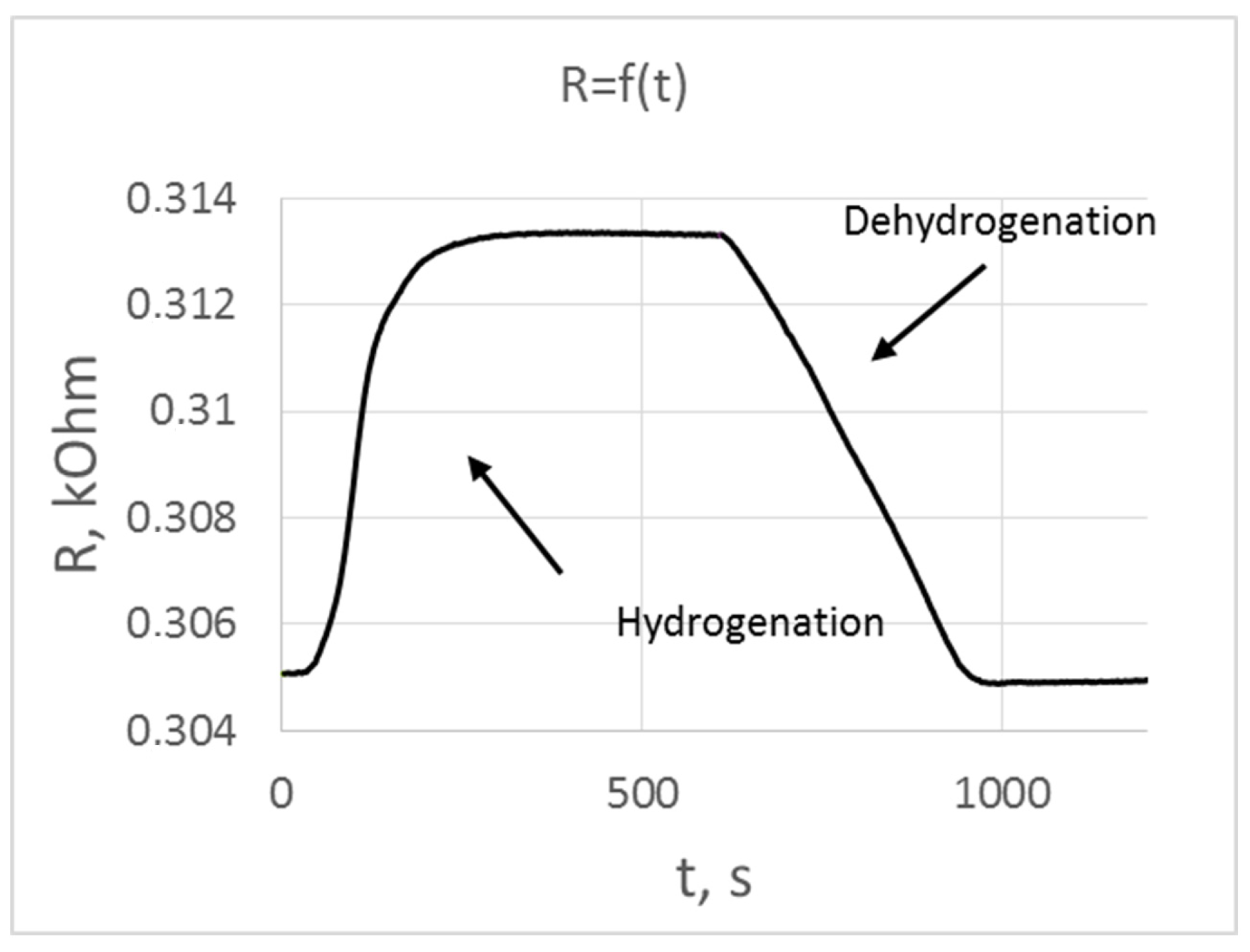 Energies 17 03261 g004