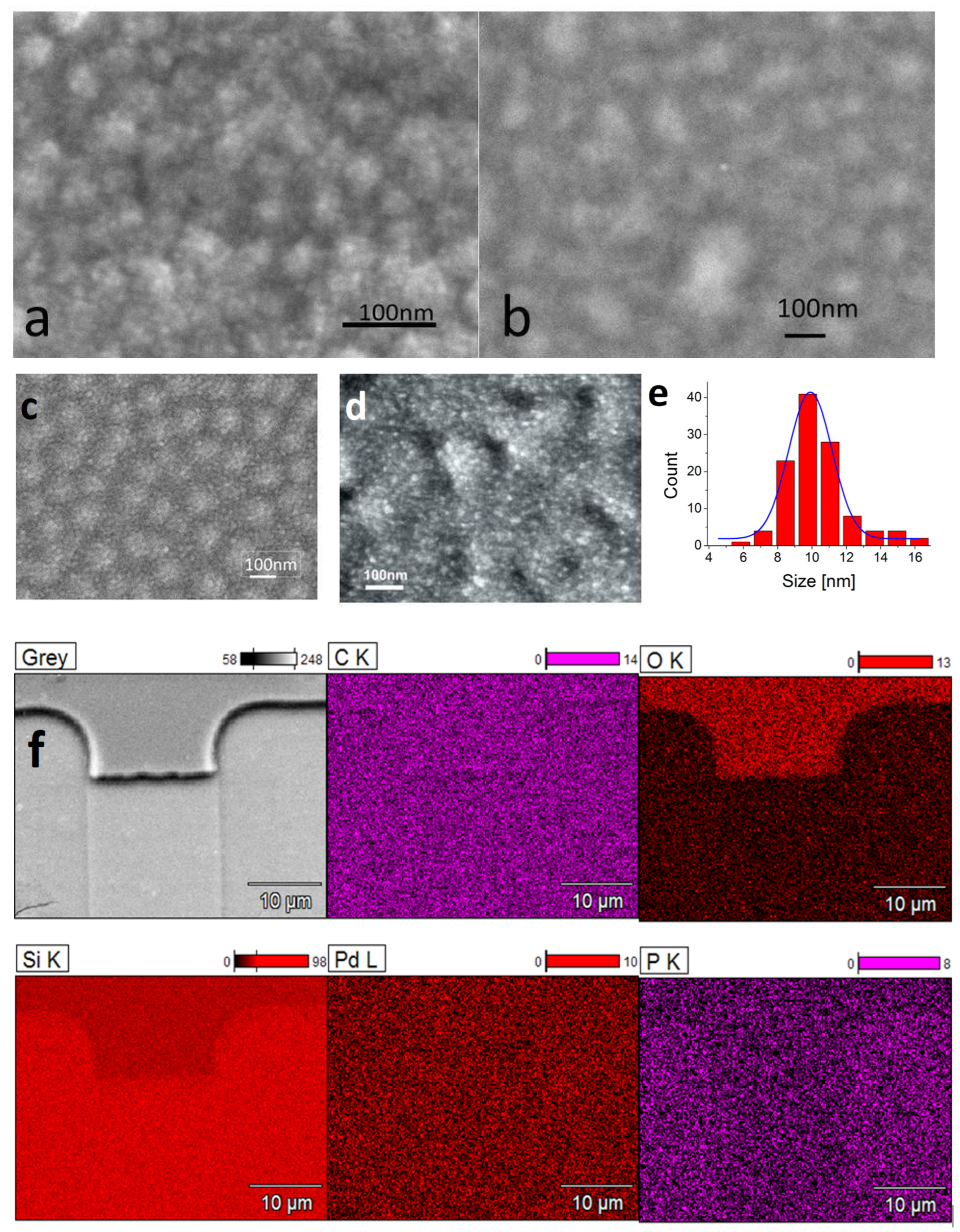 Energies 17 03261 g005
