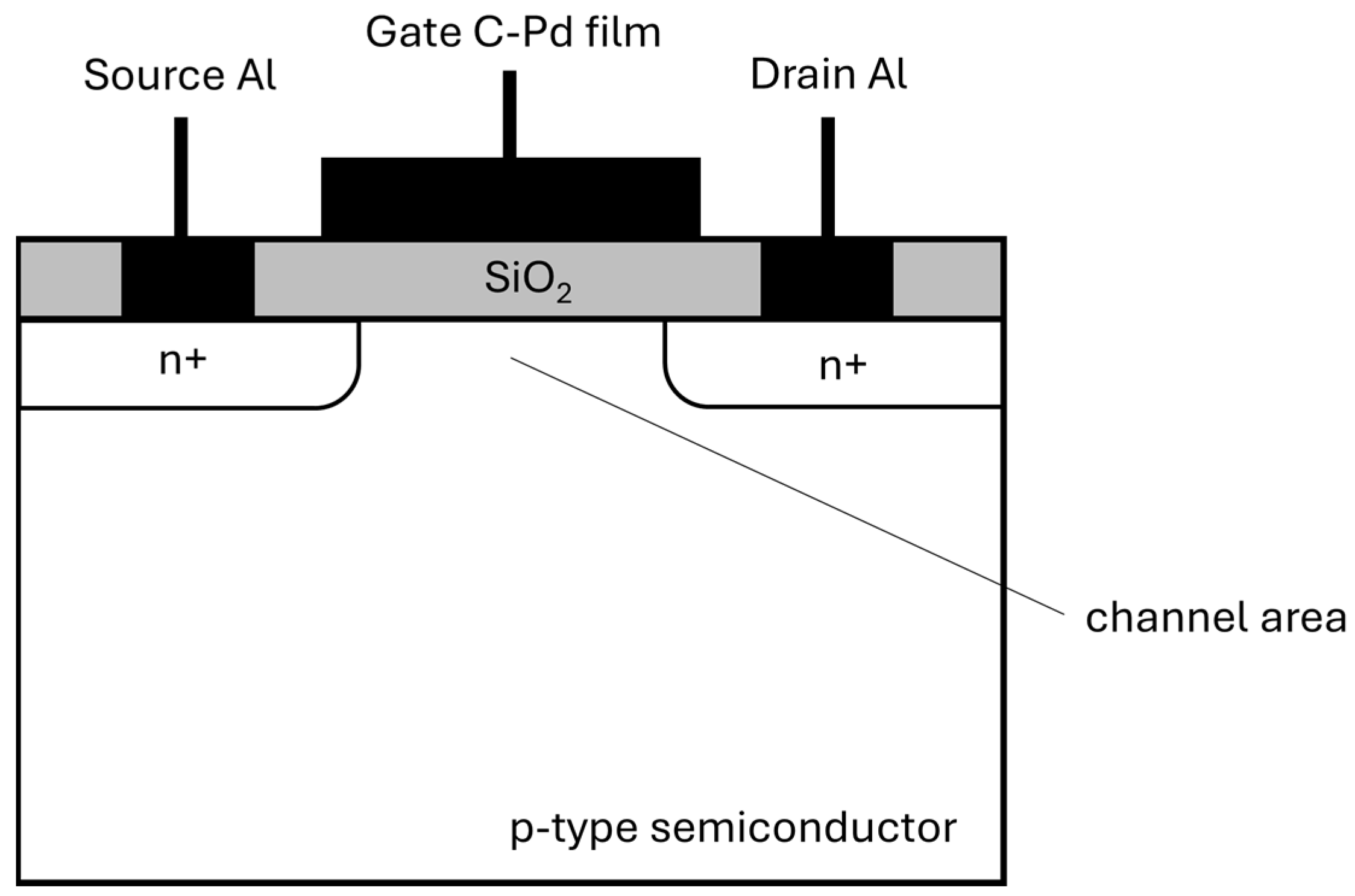 Energies 17 03261 g006