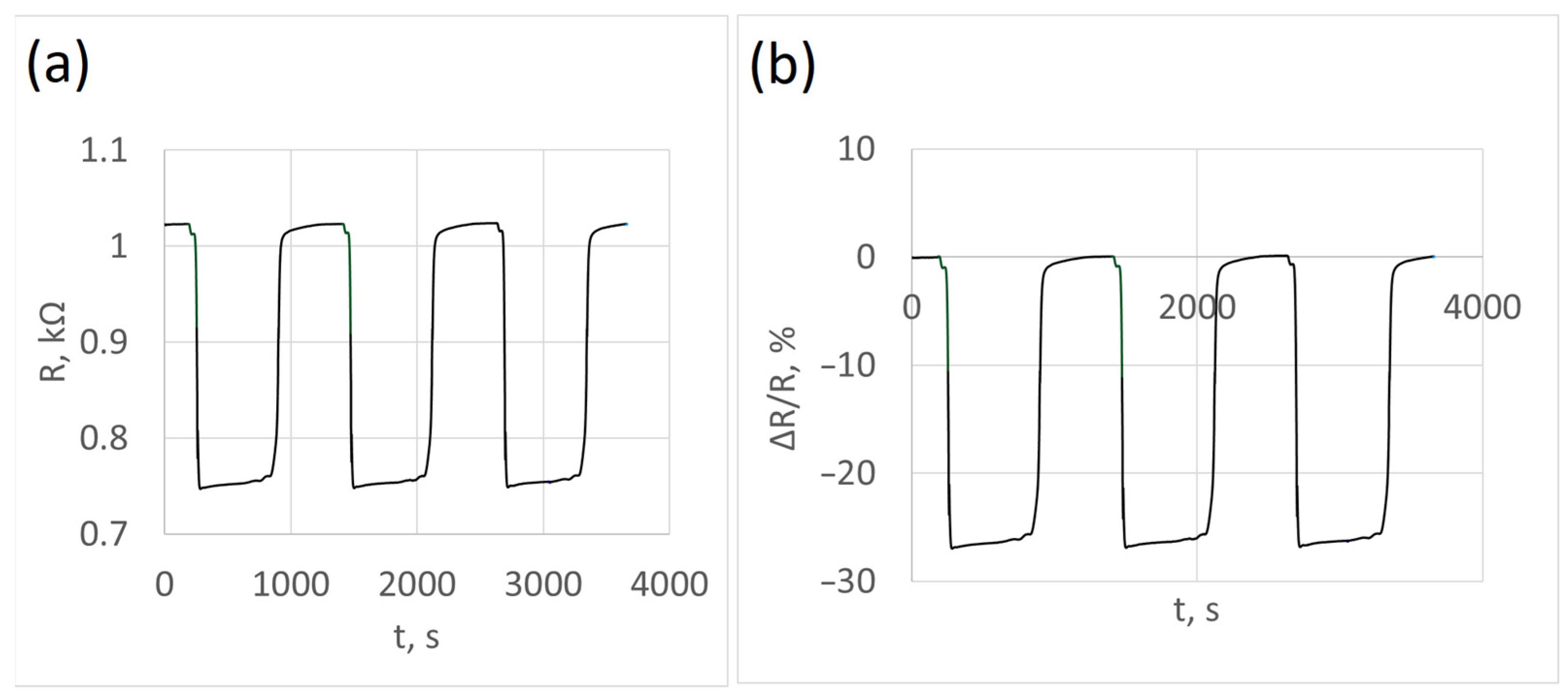Energies 17 03261 g007