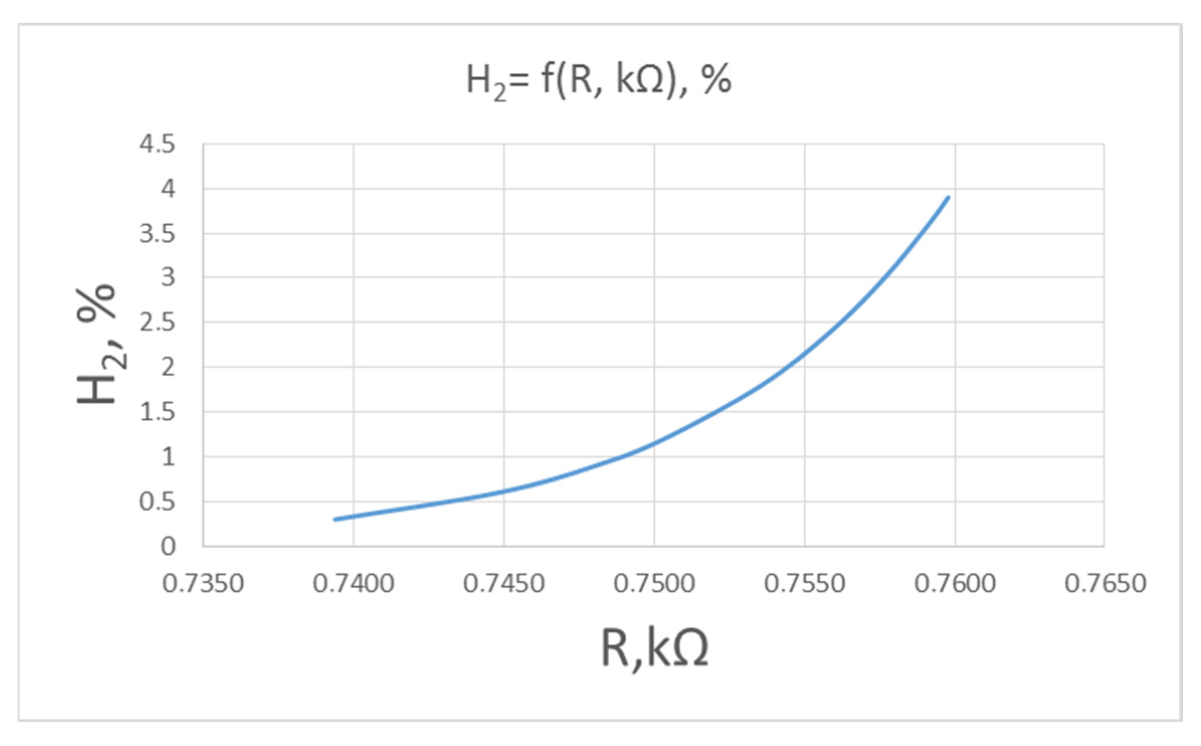 Energies 17 03261 g009