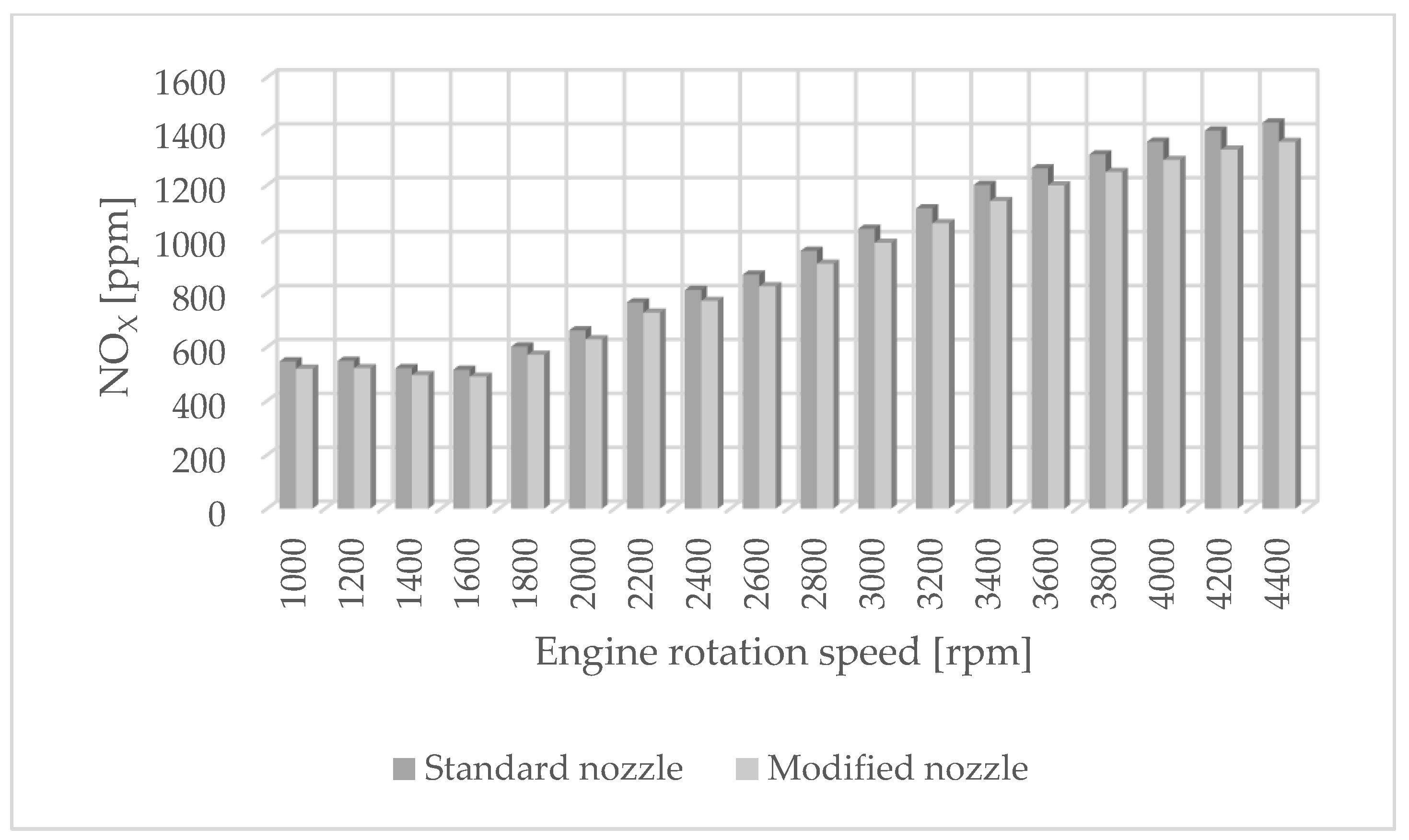 Energies 17 03262 g001