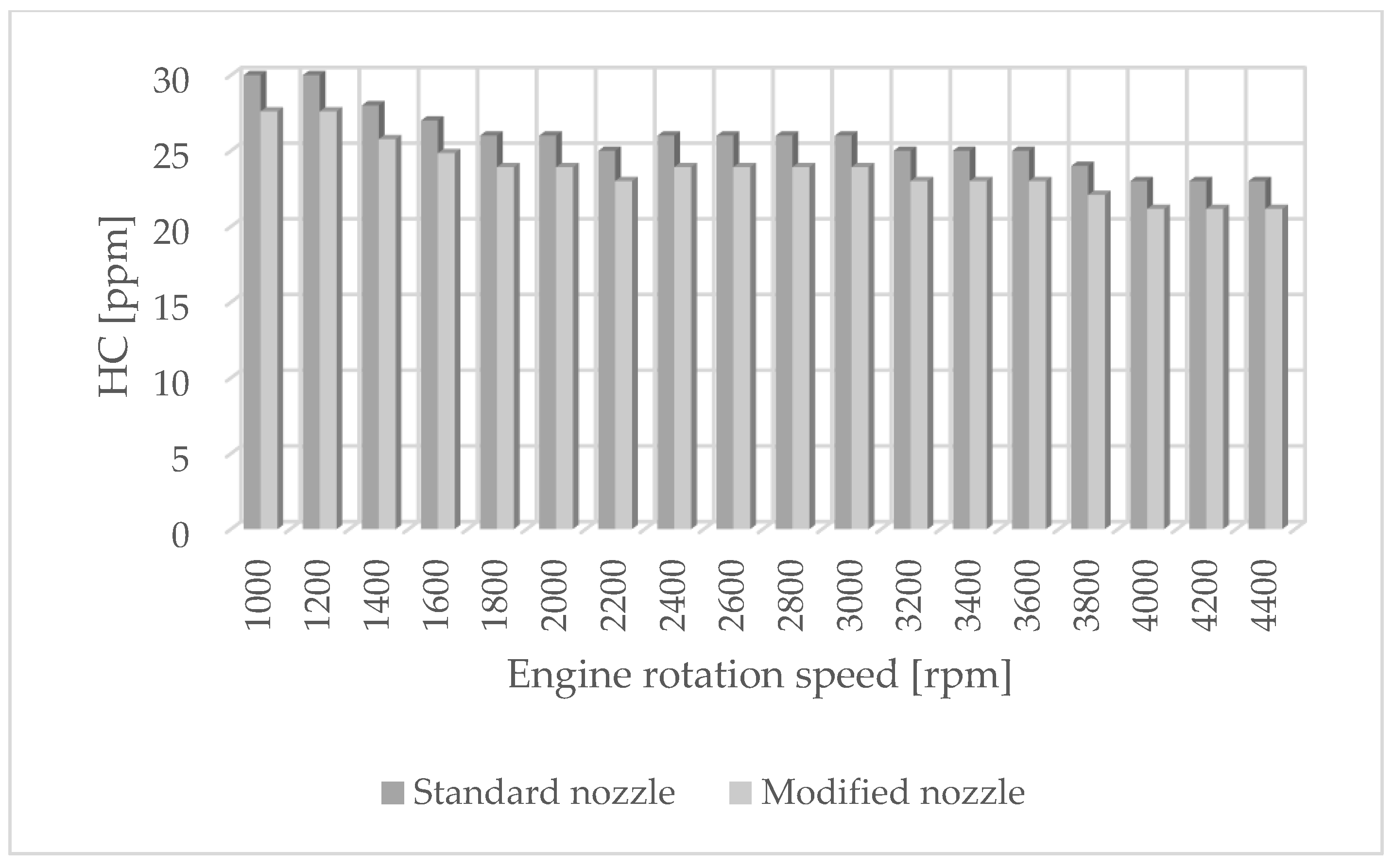 Energies 17 03262 g002