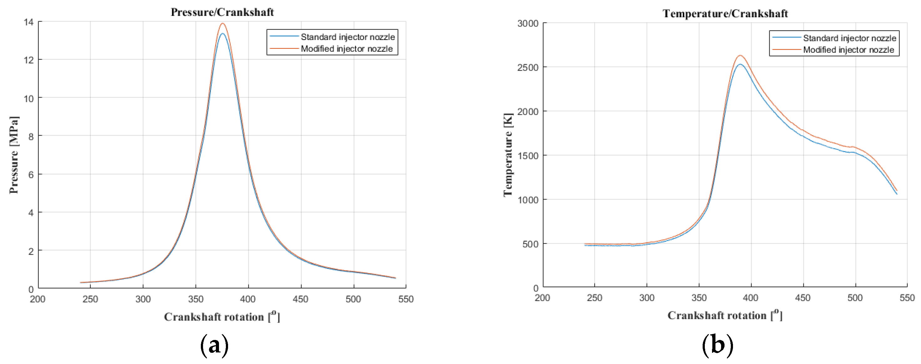 Energies 17 03262 g006
