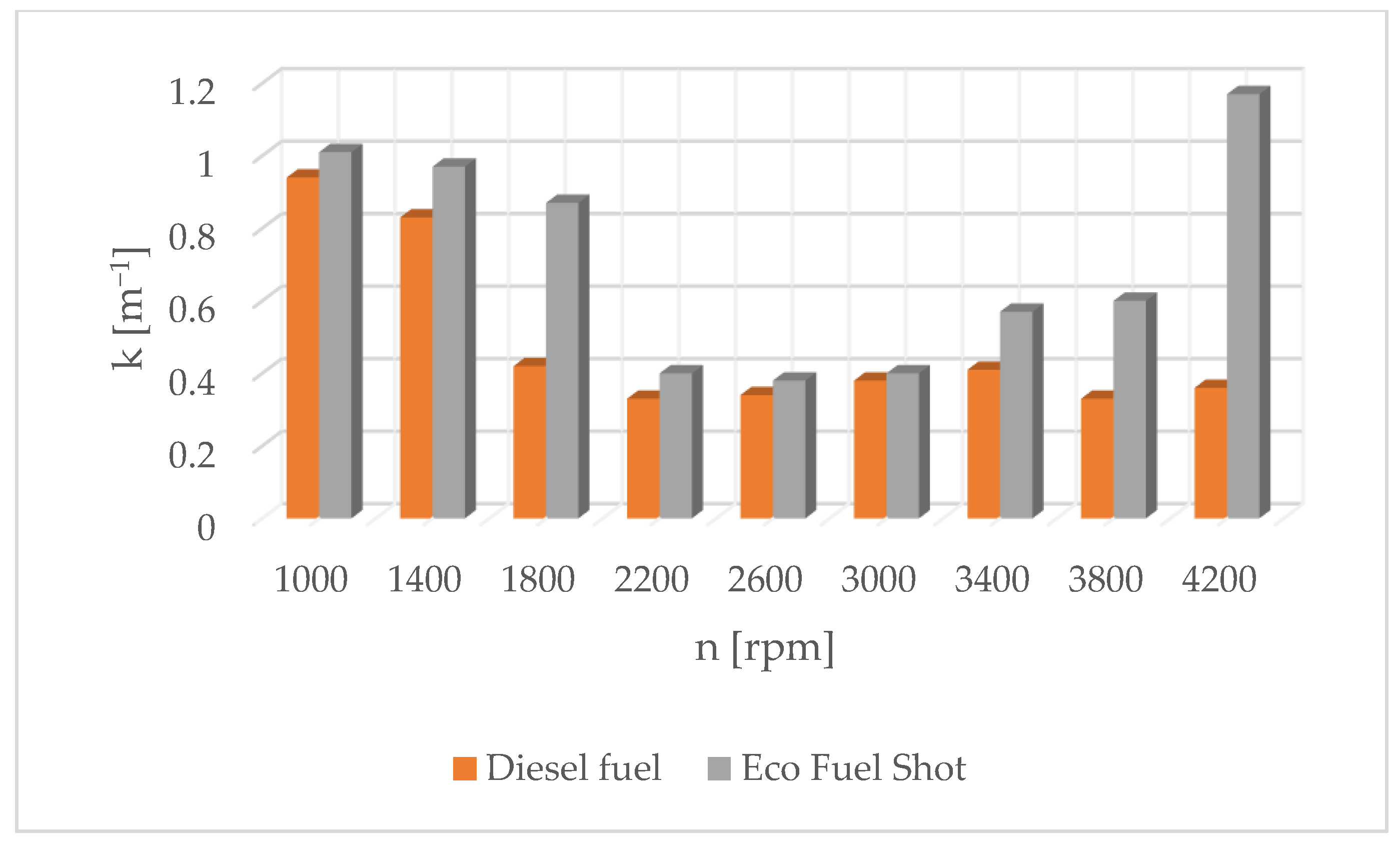 Energies 17 03262 g009