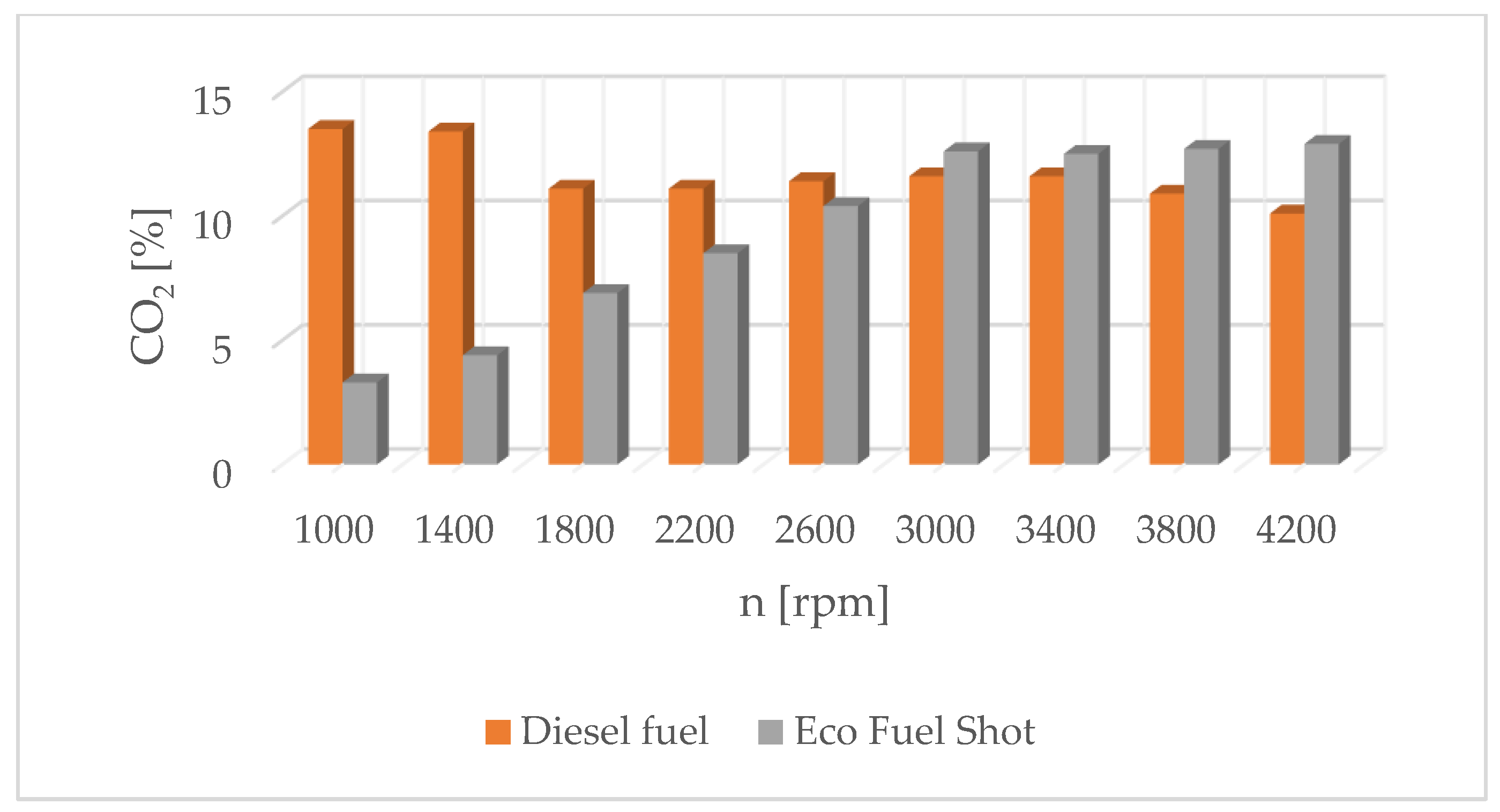 Energies 17 03262 g010