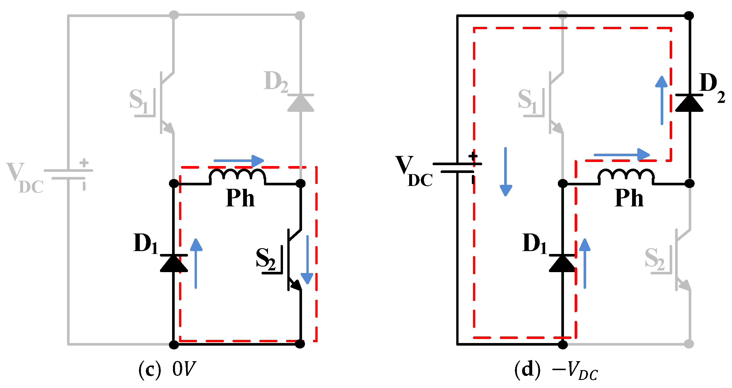 Energies 17 03263 g003b