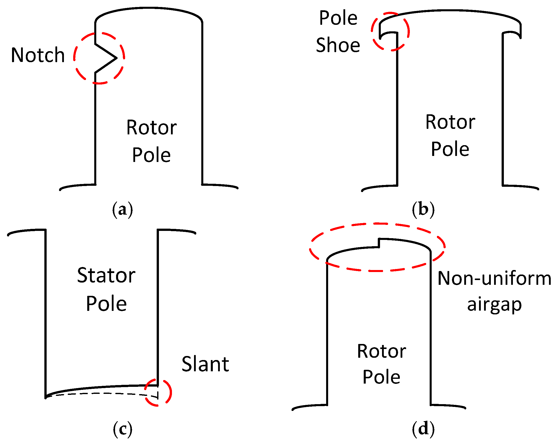 Energies 17 03263 g015