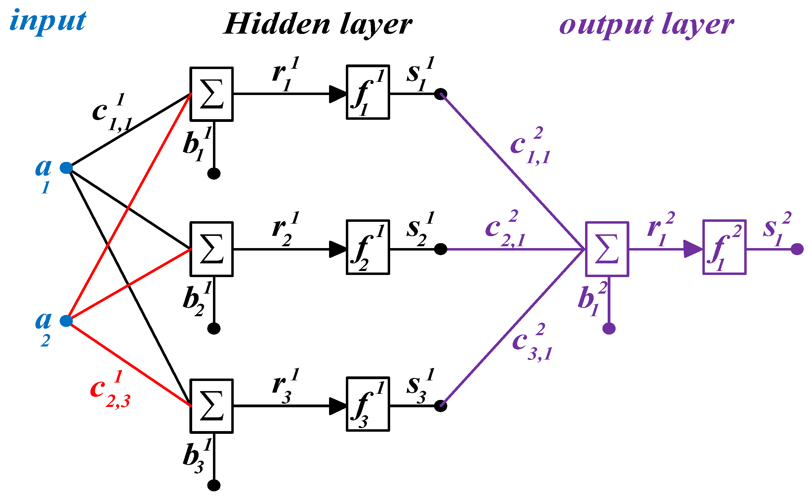 Energies 17 03263 g018