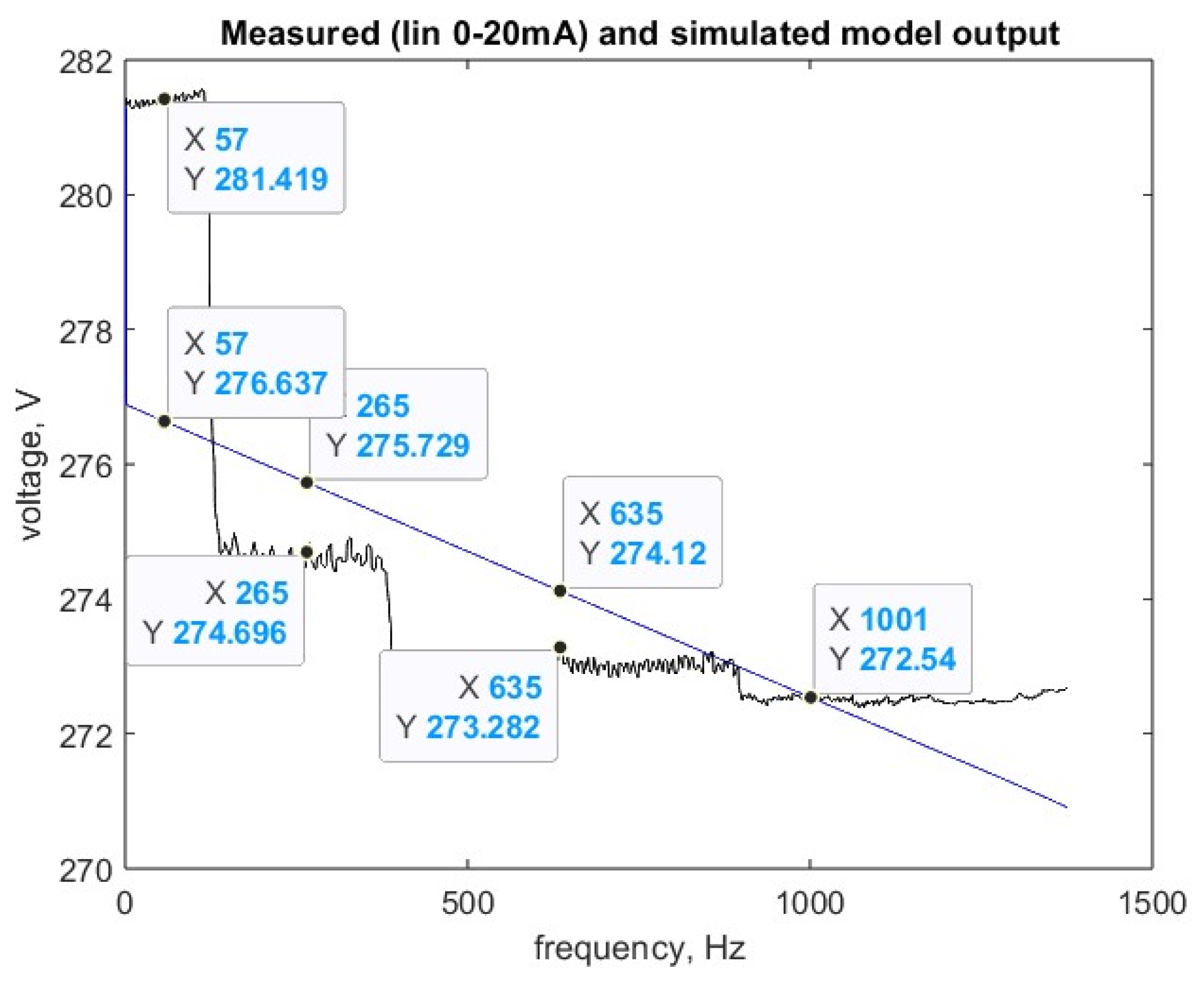 Energies 17 03265 g003
