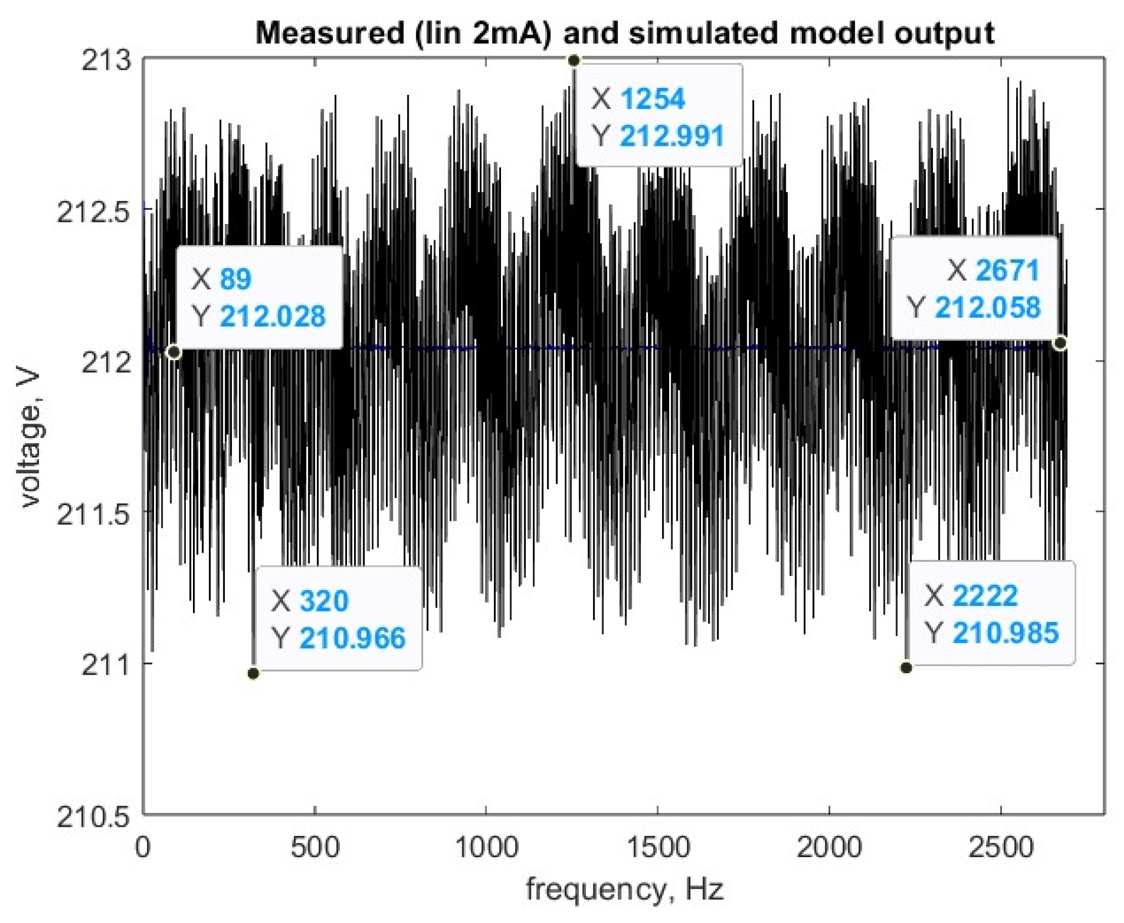 Energies 17 03265 g004