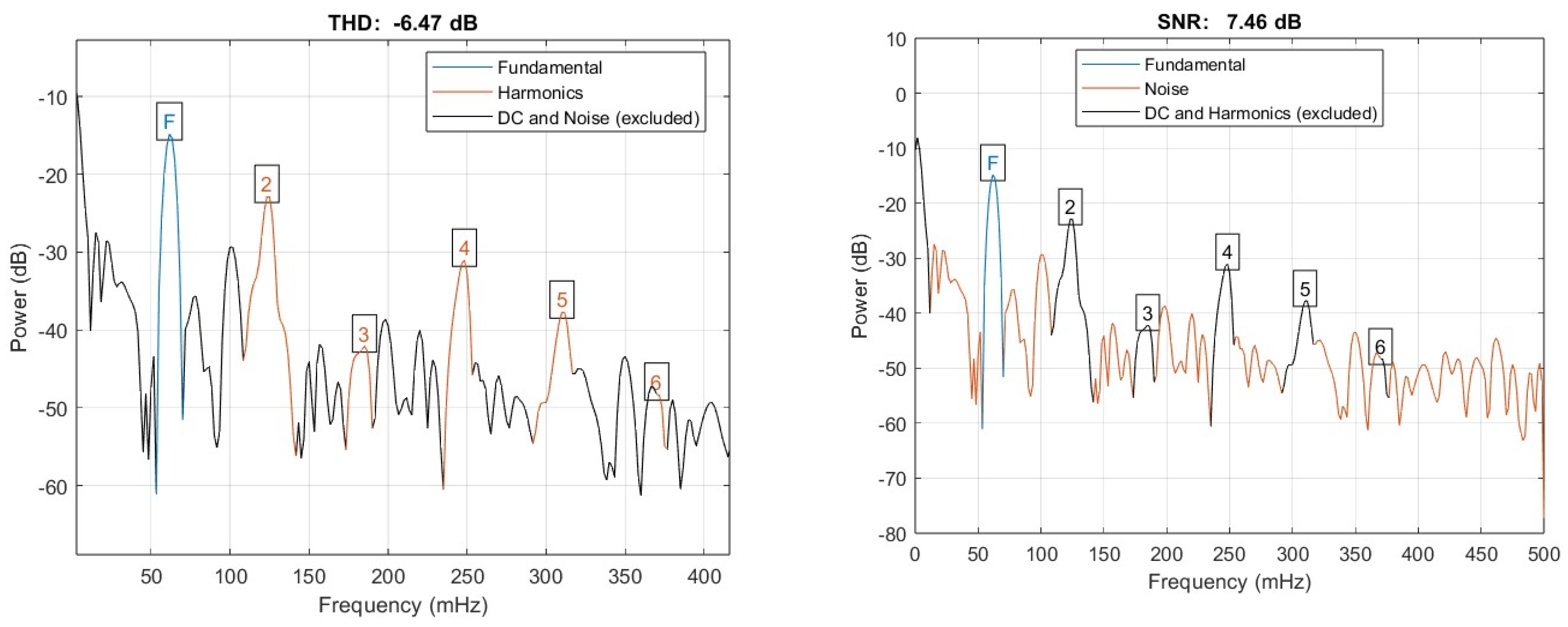 Energies 17 03265 g007