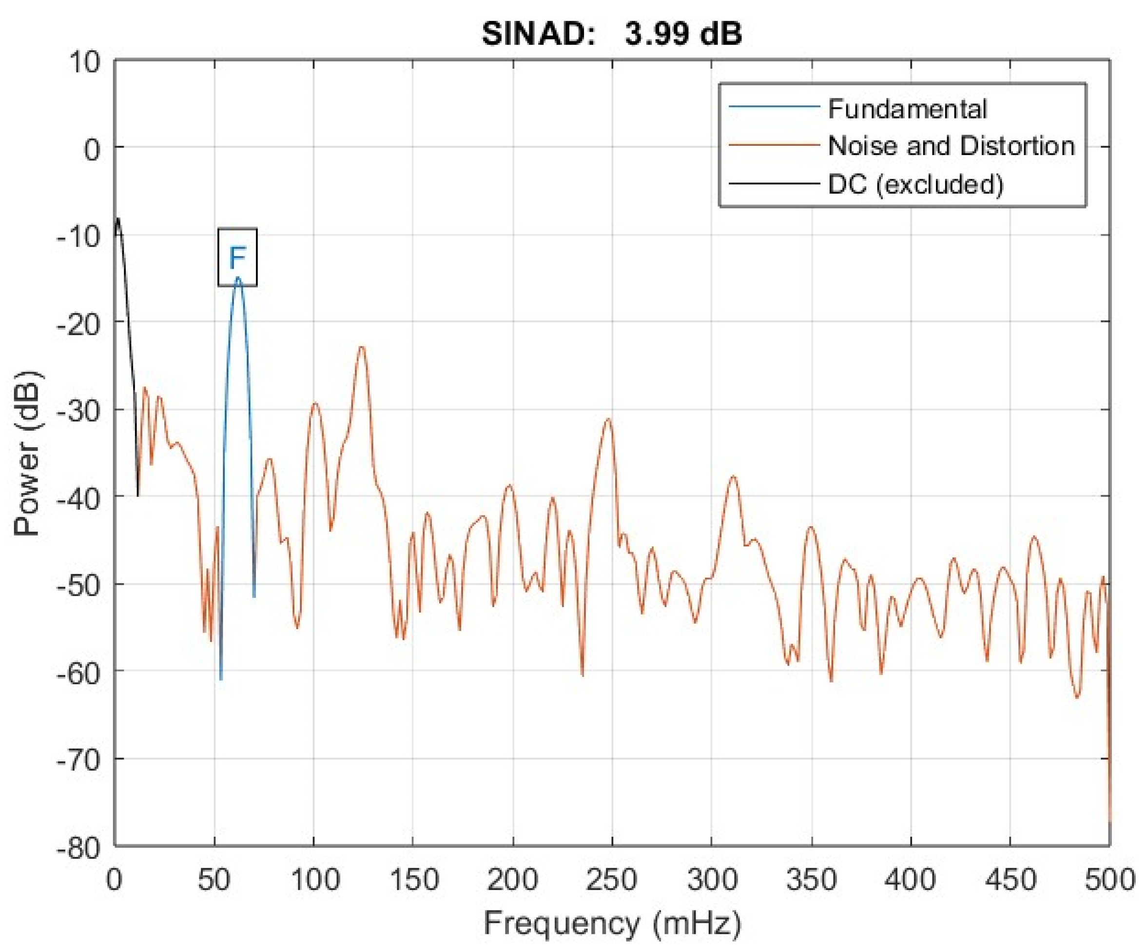 Energies 17 03265 g009