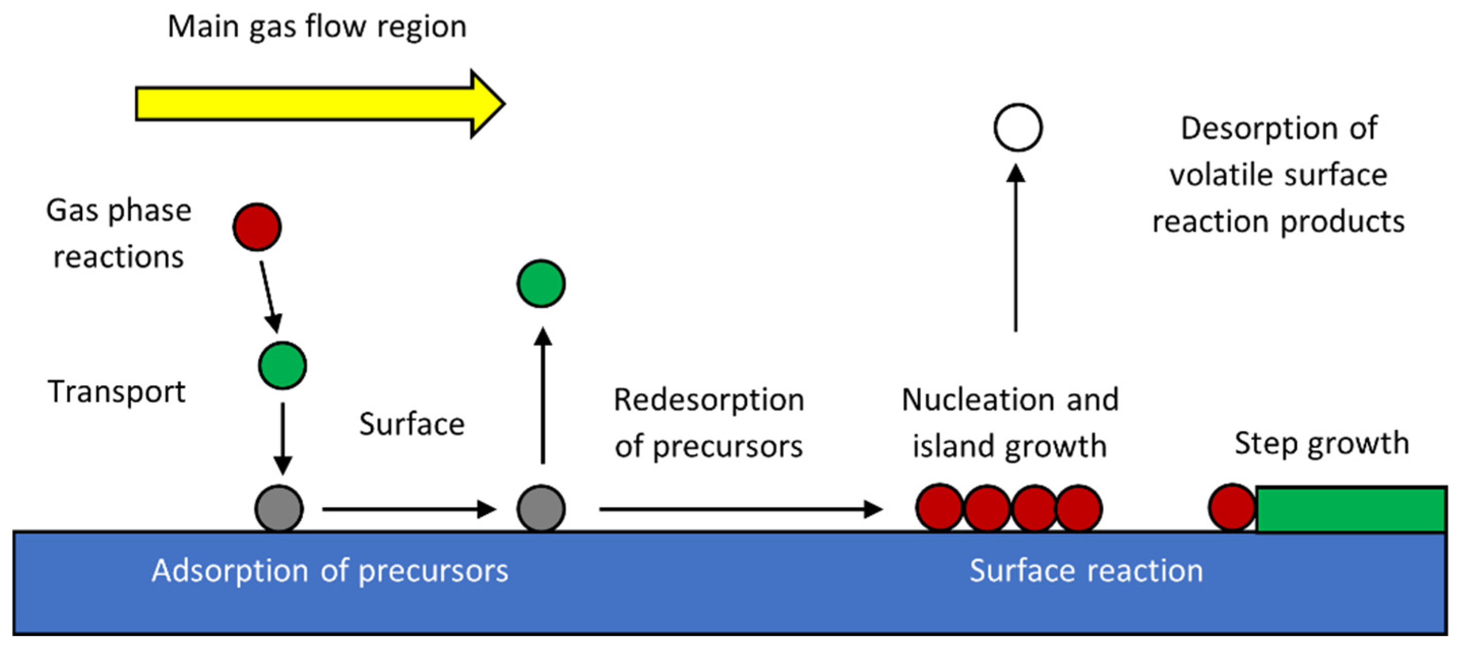 Energies 17 03267 g001