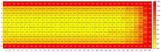 Energies 17 03269 g0a2