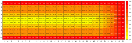 Energies 17 03269 g0a3