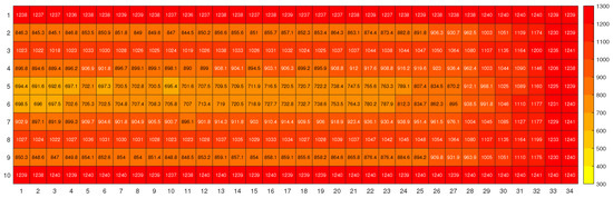 Energies 17 03269 g0a4