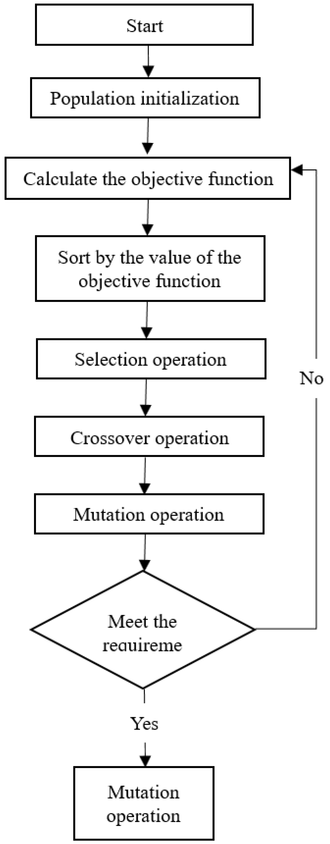 Energies 17 03273 g004