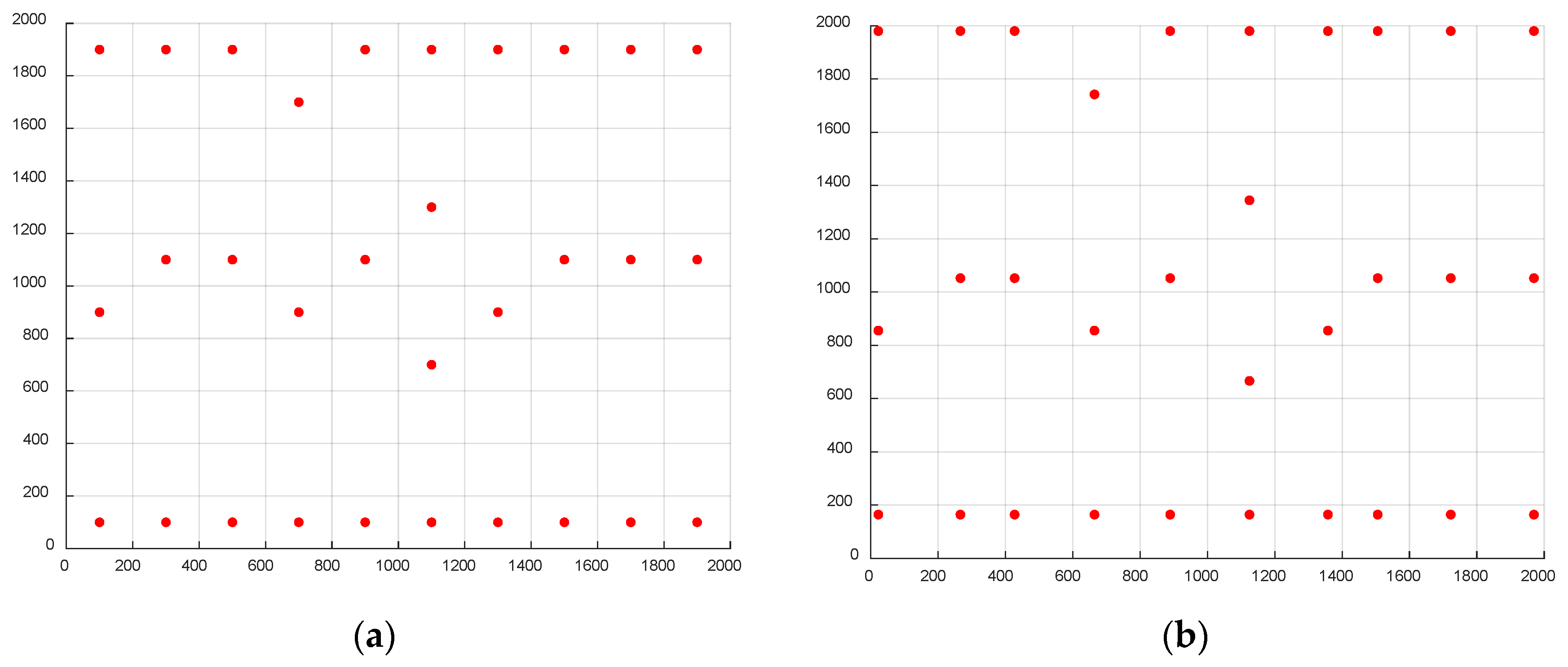 Energies 17 03273 g010