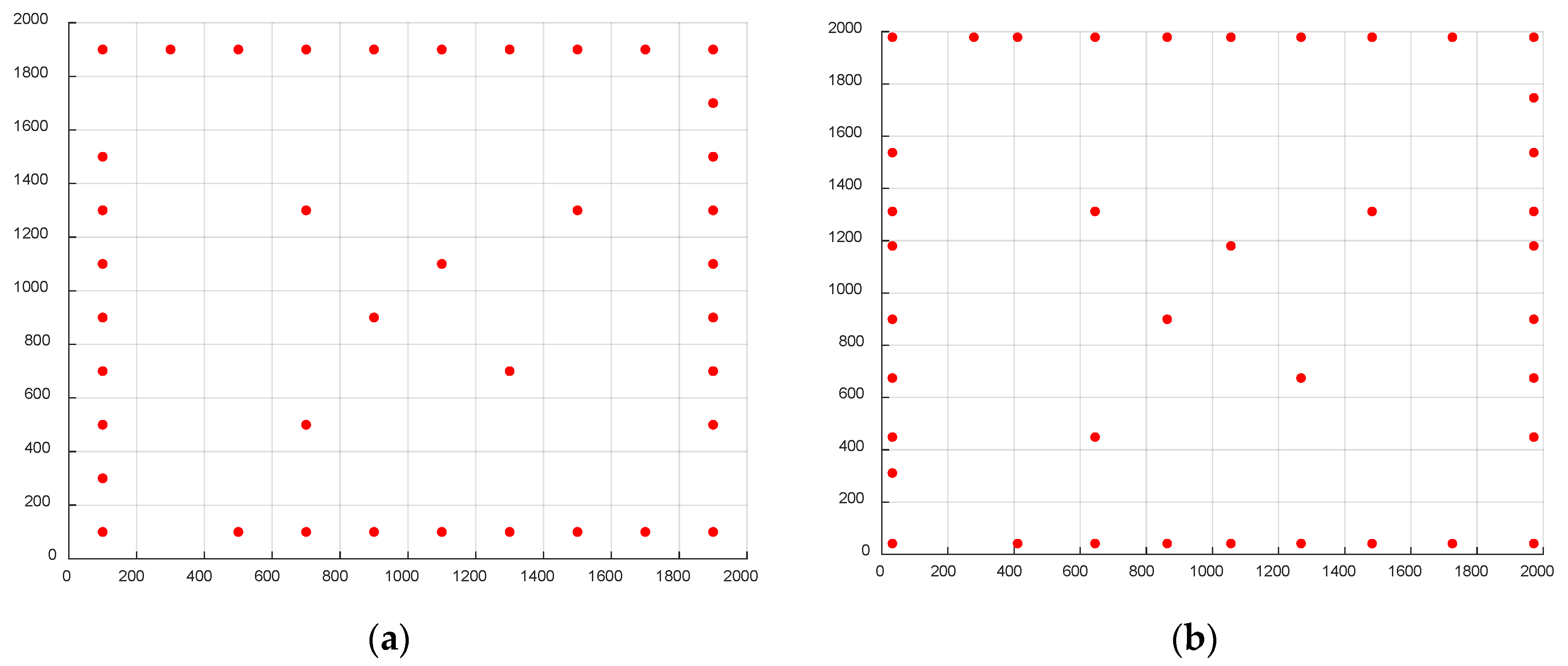 Energies 17 03273 g012