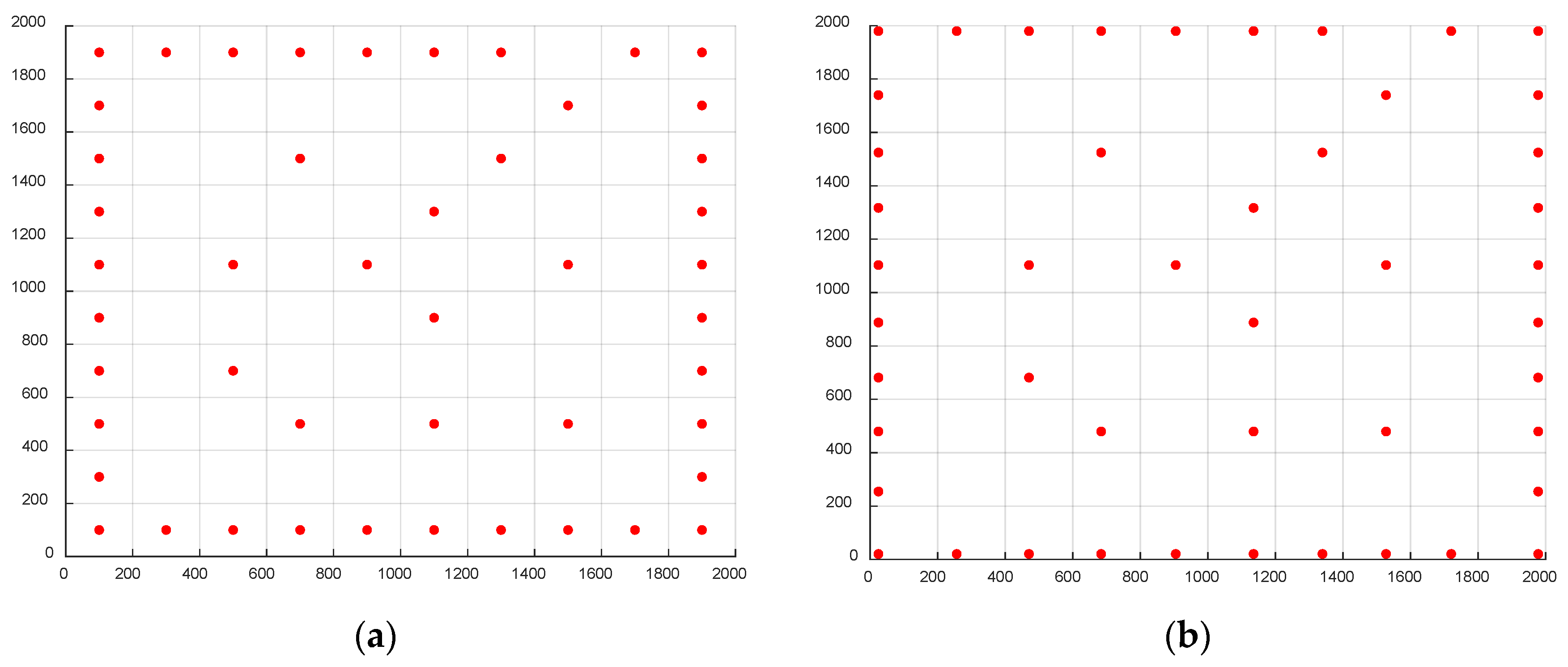 Energies 17 03273 g013