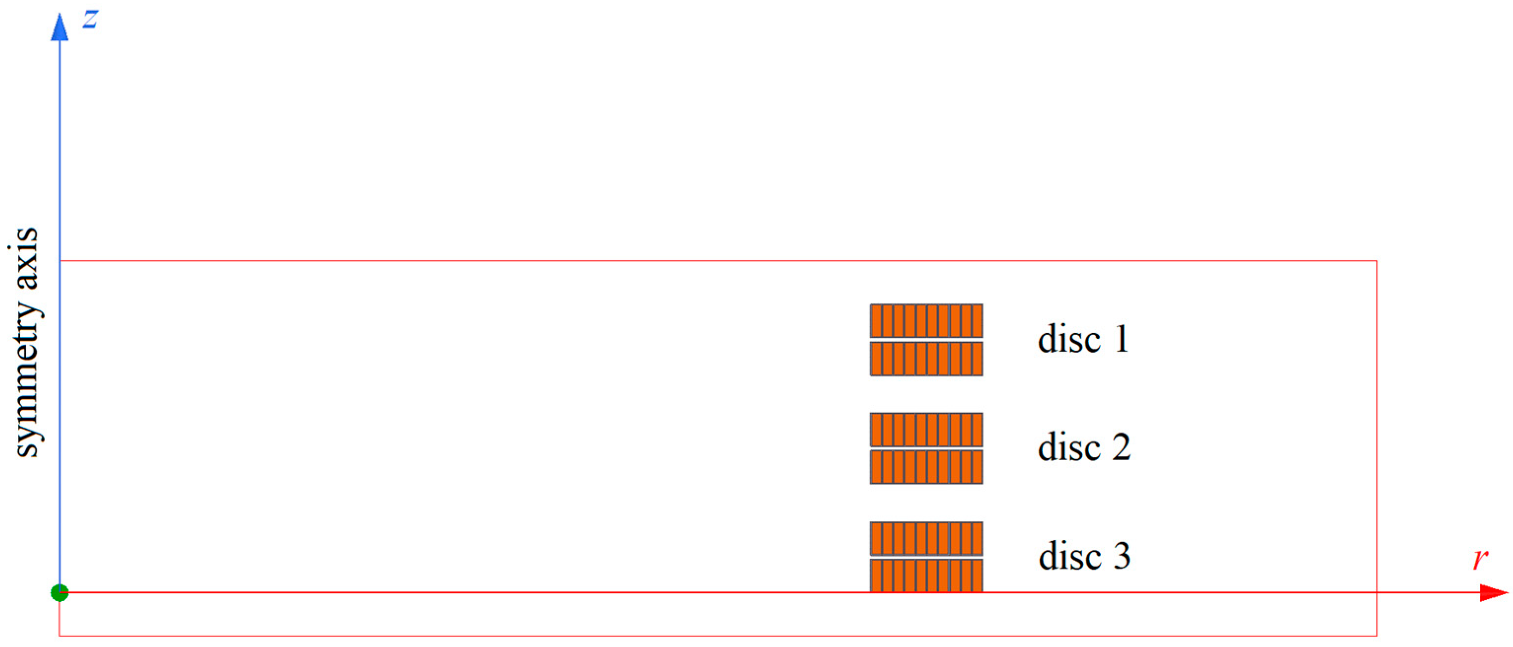 Energies 17 03274 g008