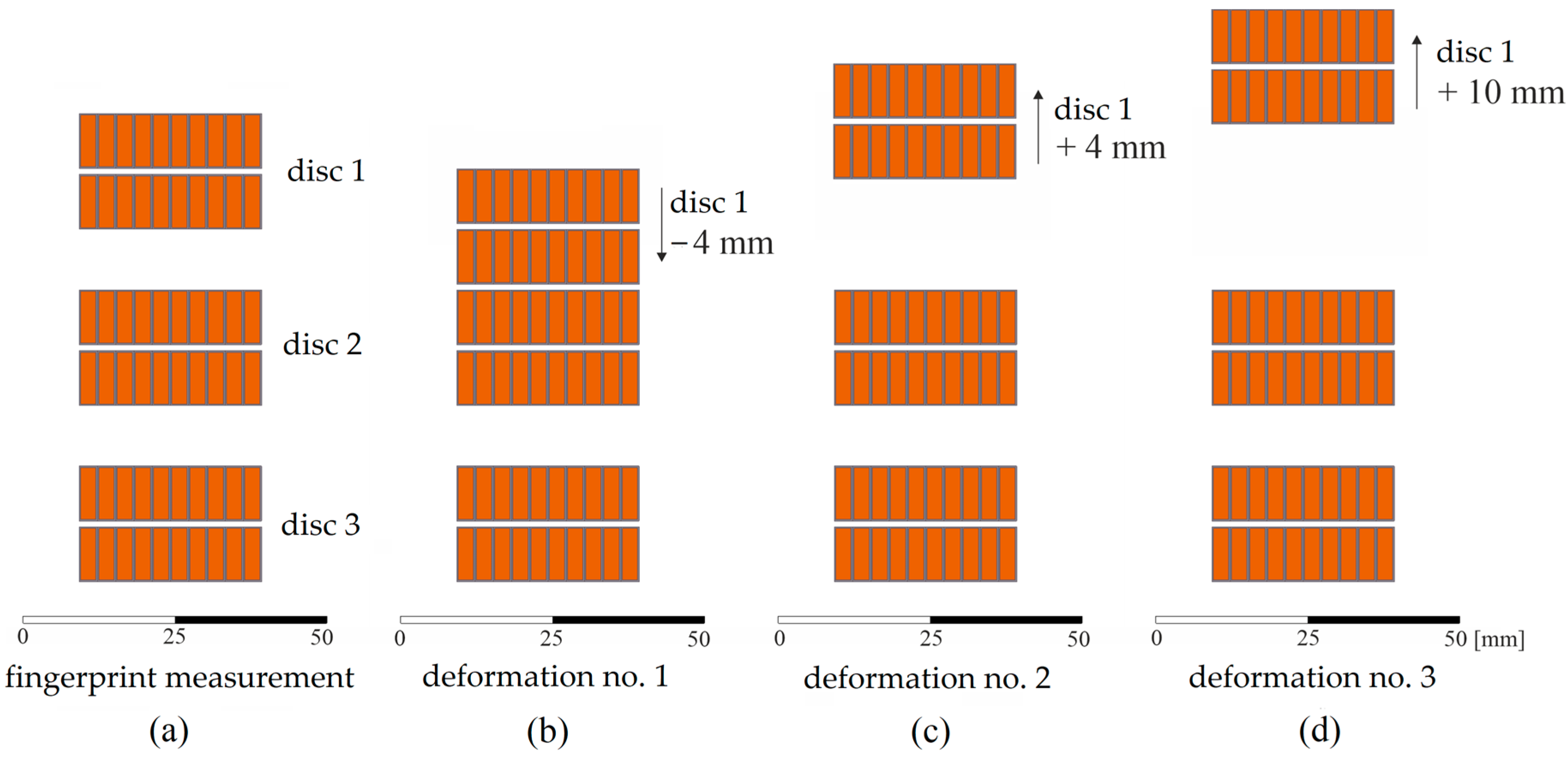 Energies 17 03274 g011