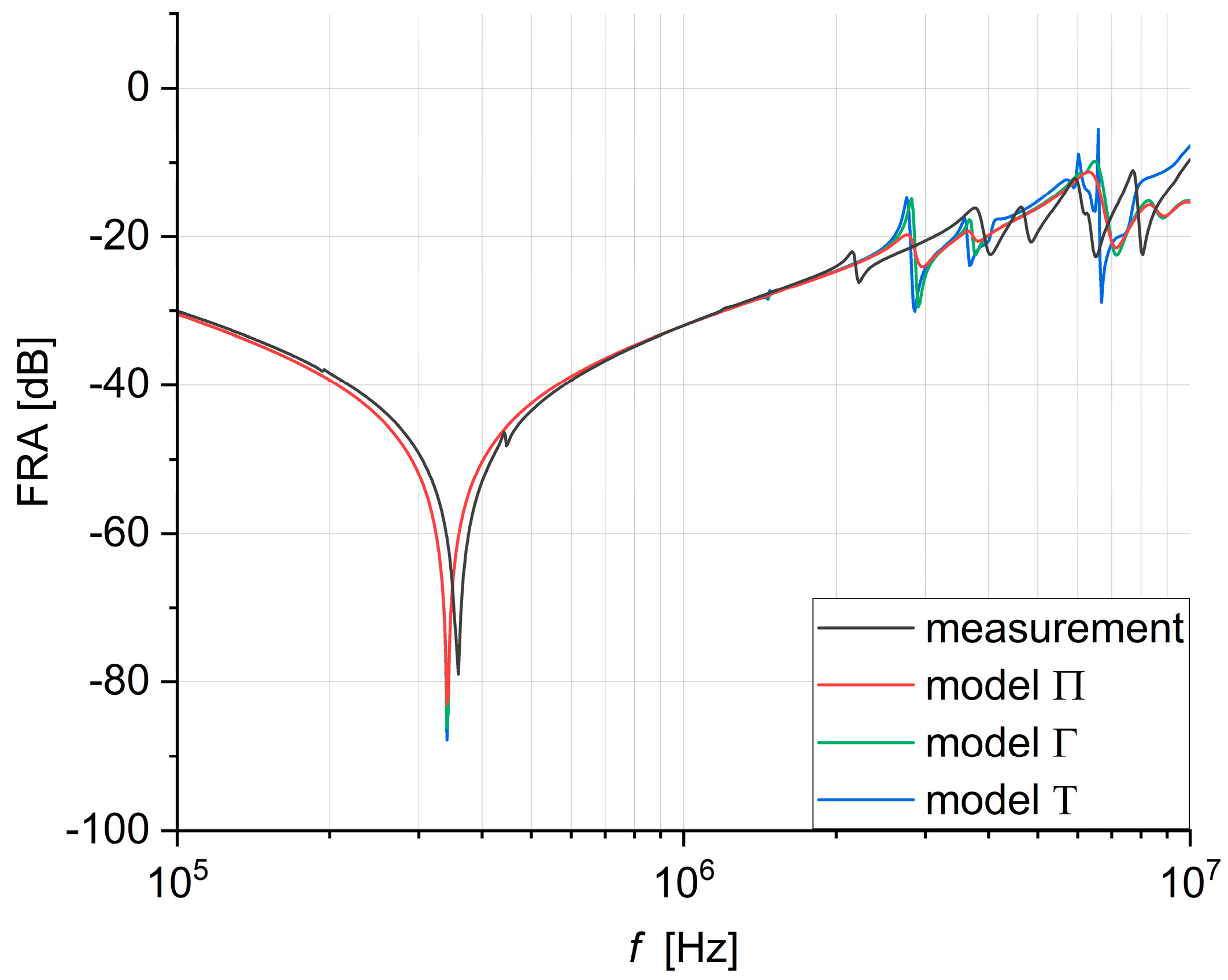 Energies 17 03274 g012