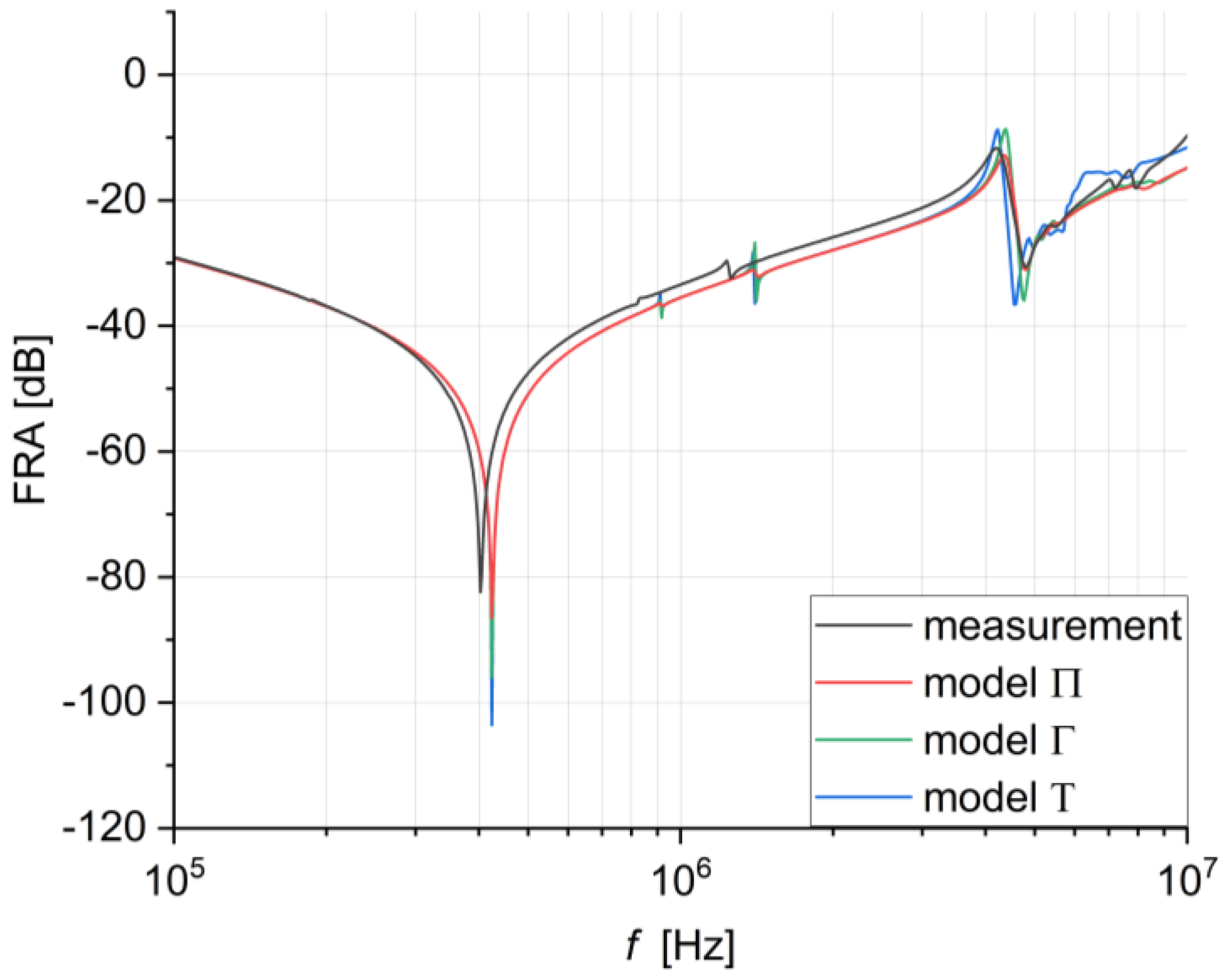 Energies 17 03274 g014