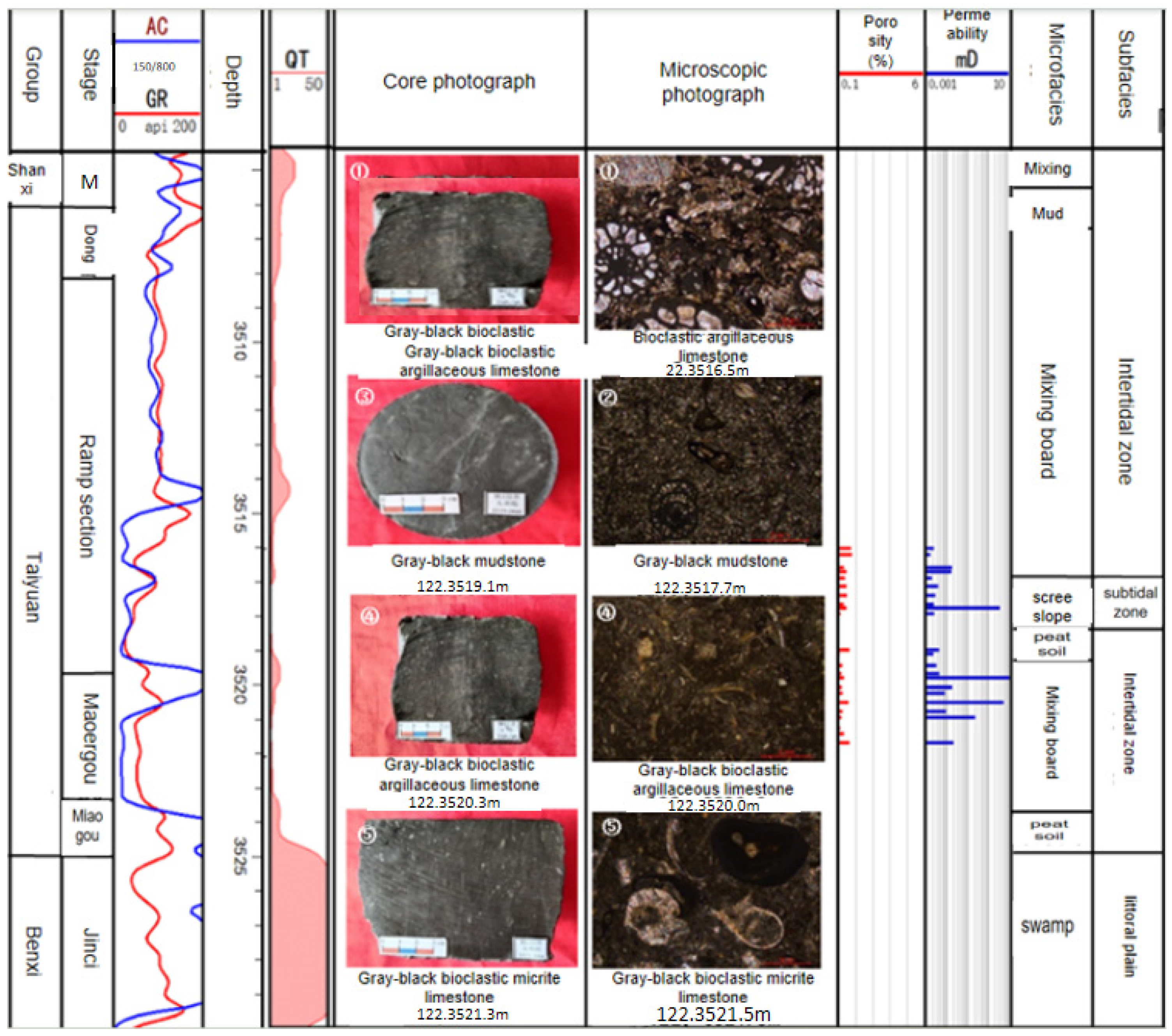 Energies 17 03275 g001