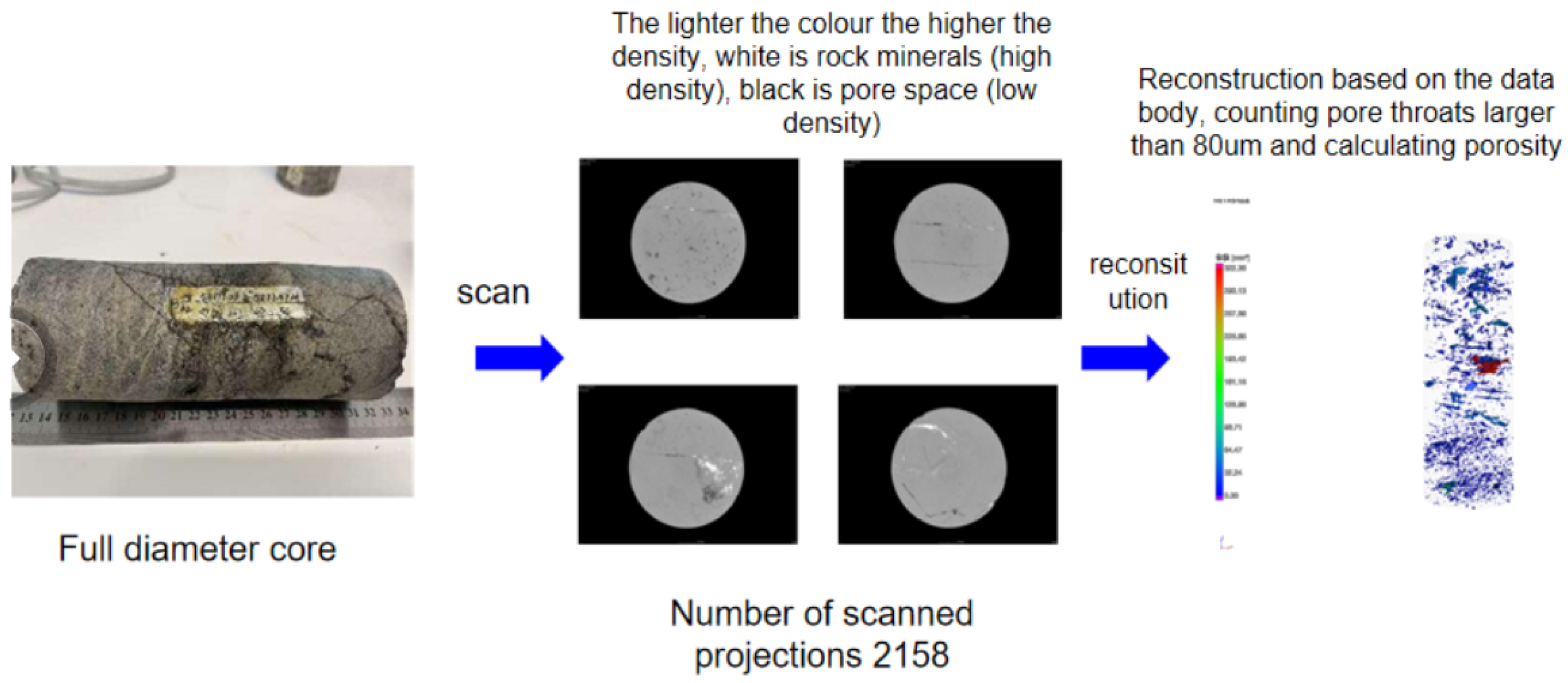 Energies 17 03275 g004
