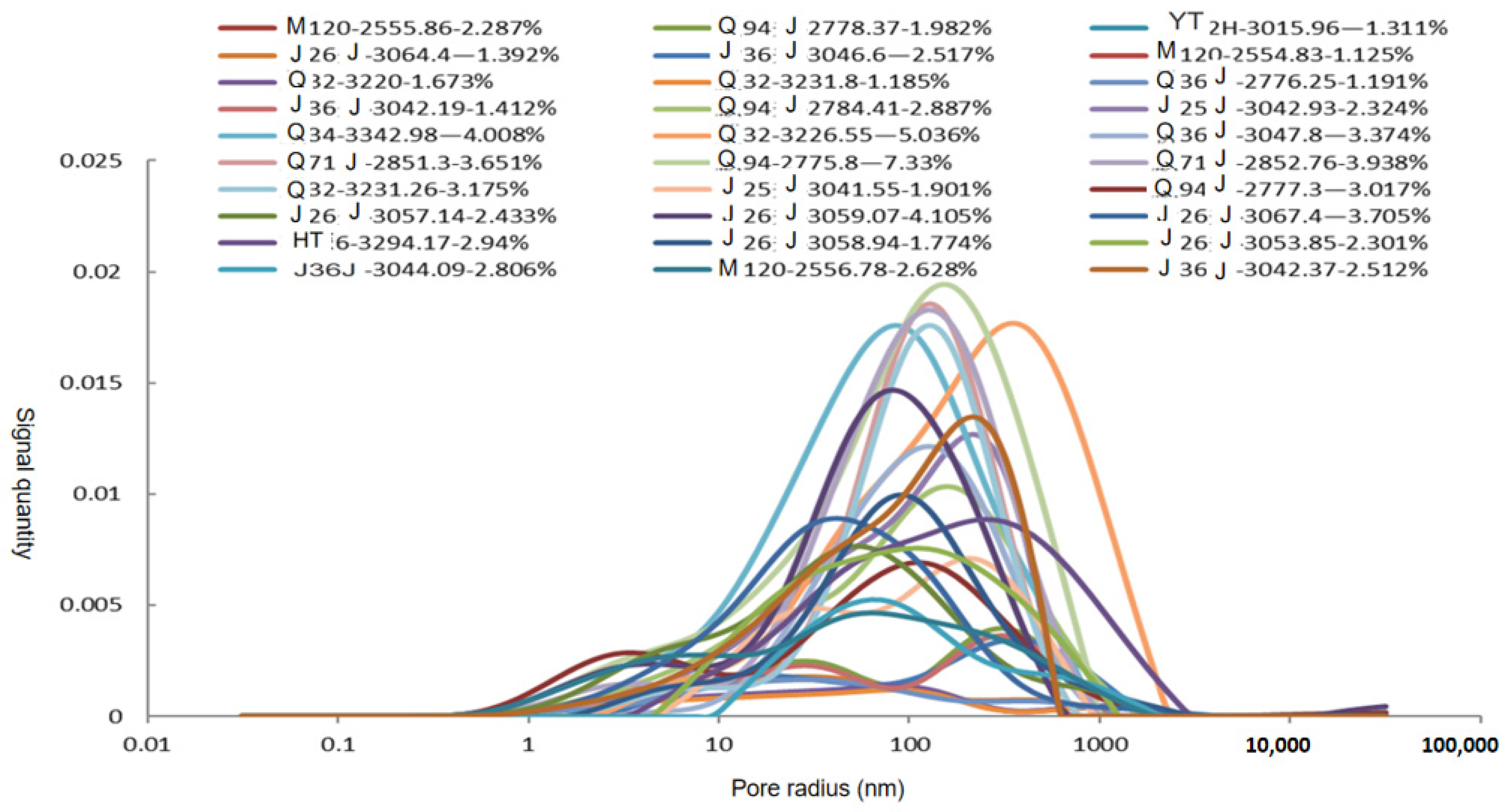Energies 17 03275 g005