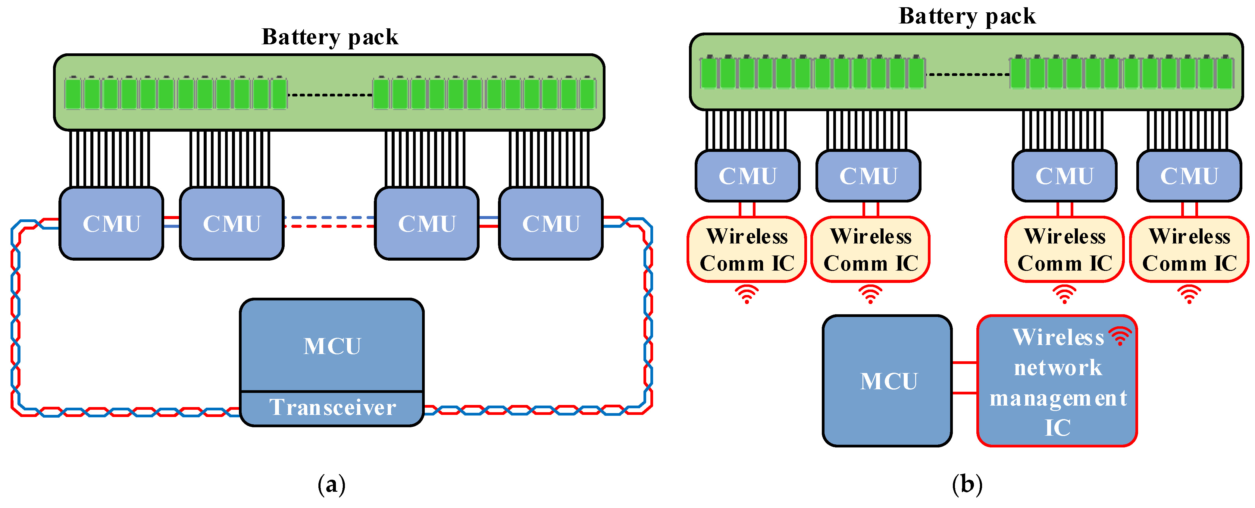 Energies 17 03277 g002