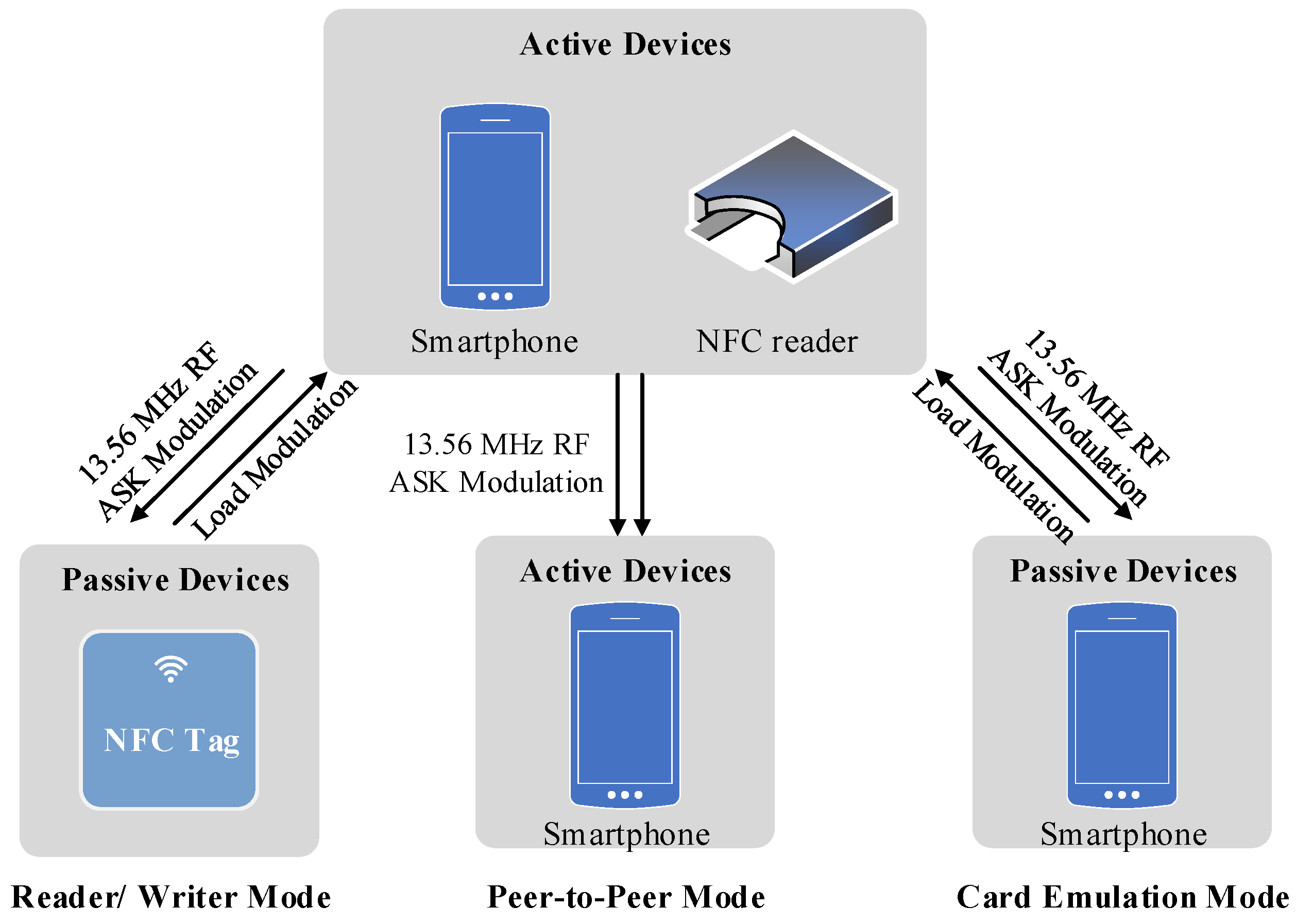Energies 17 03277 g008