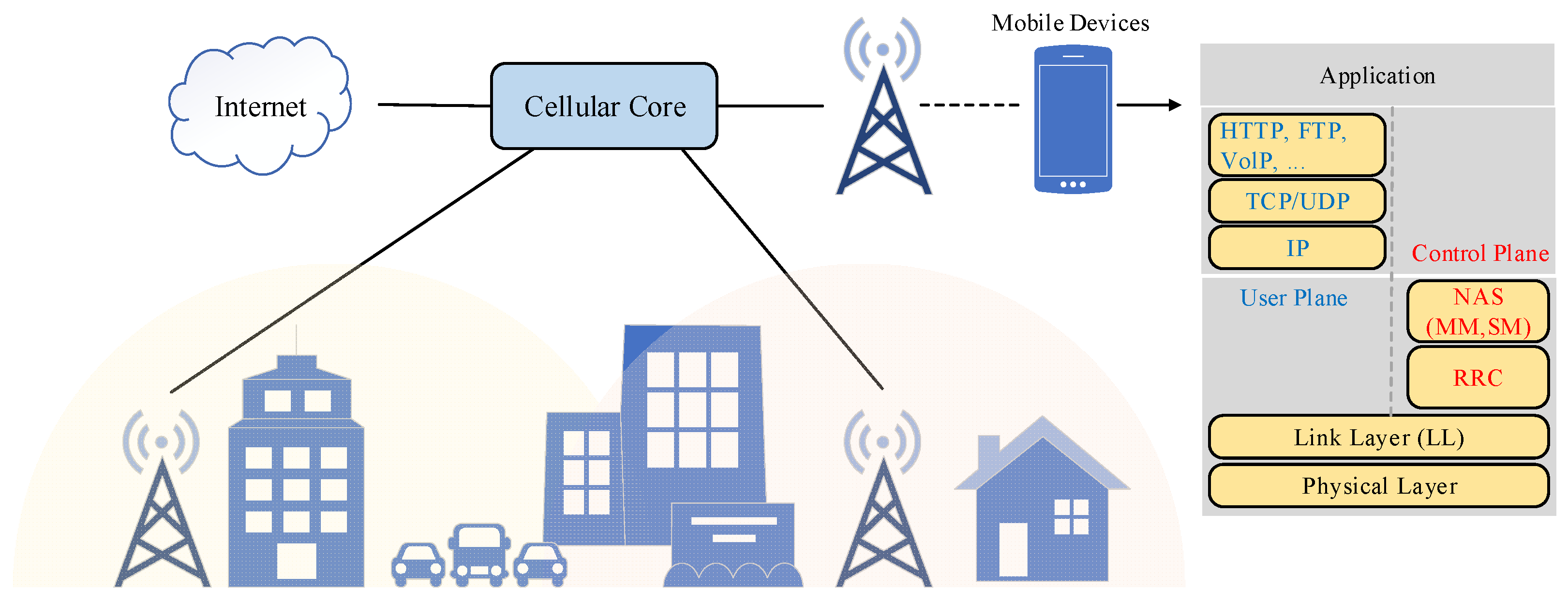 Energies 17 03277 g011