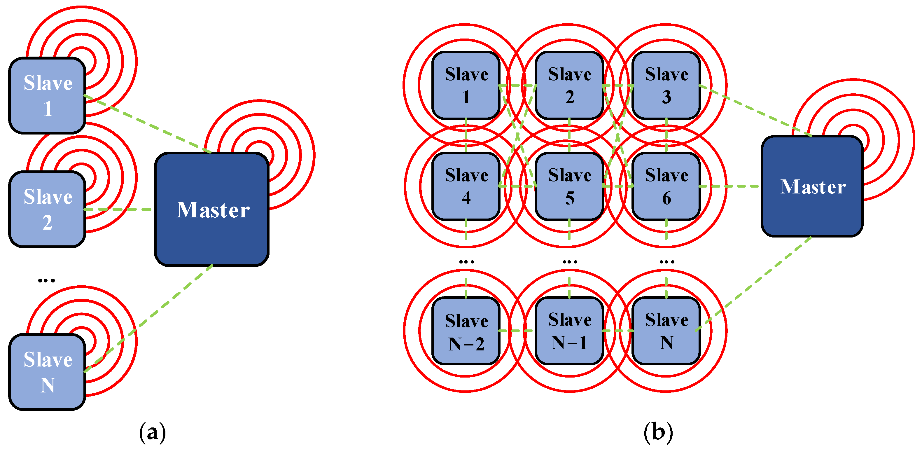 Energies 17 03277 g014