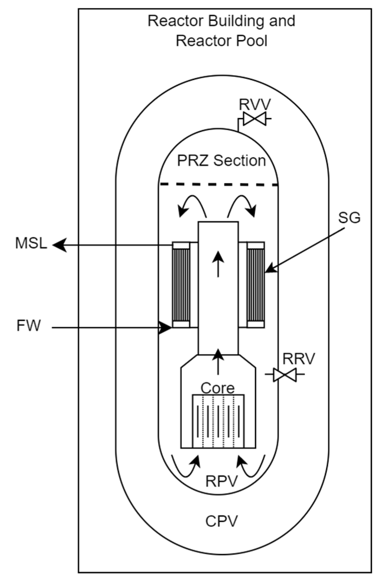 Energies 17 03279 g001