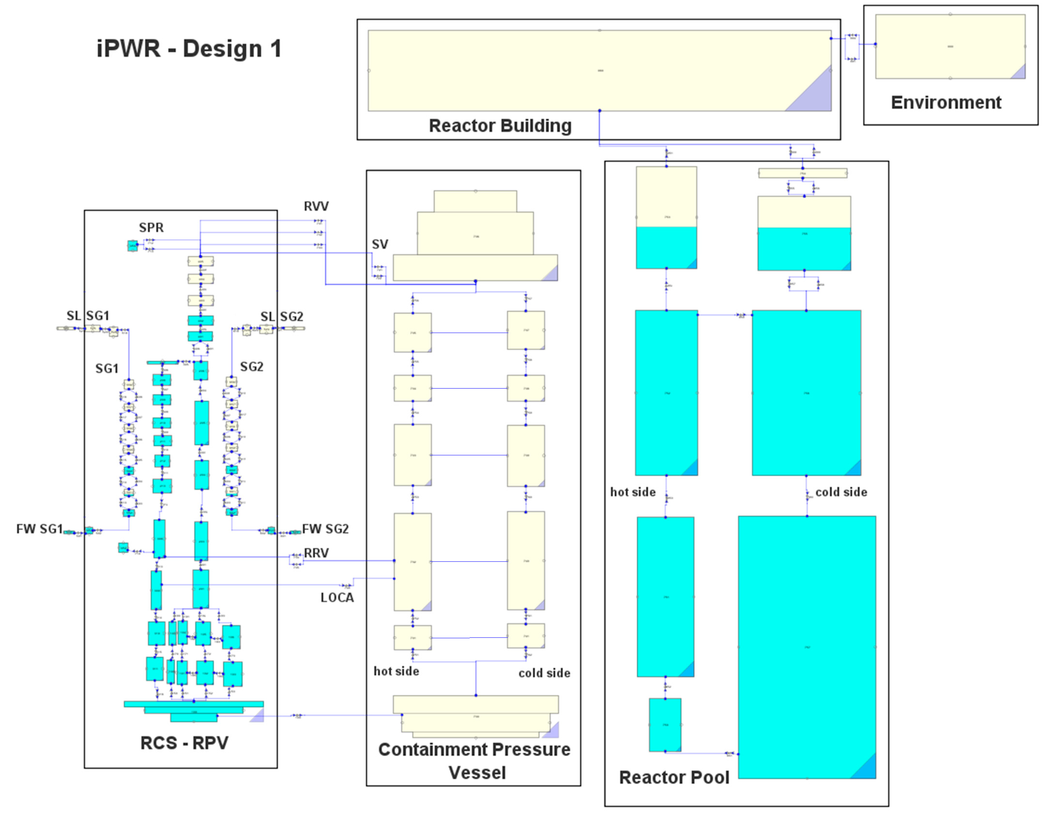 Energies 17 03279 g002