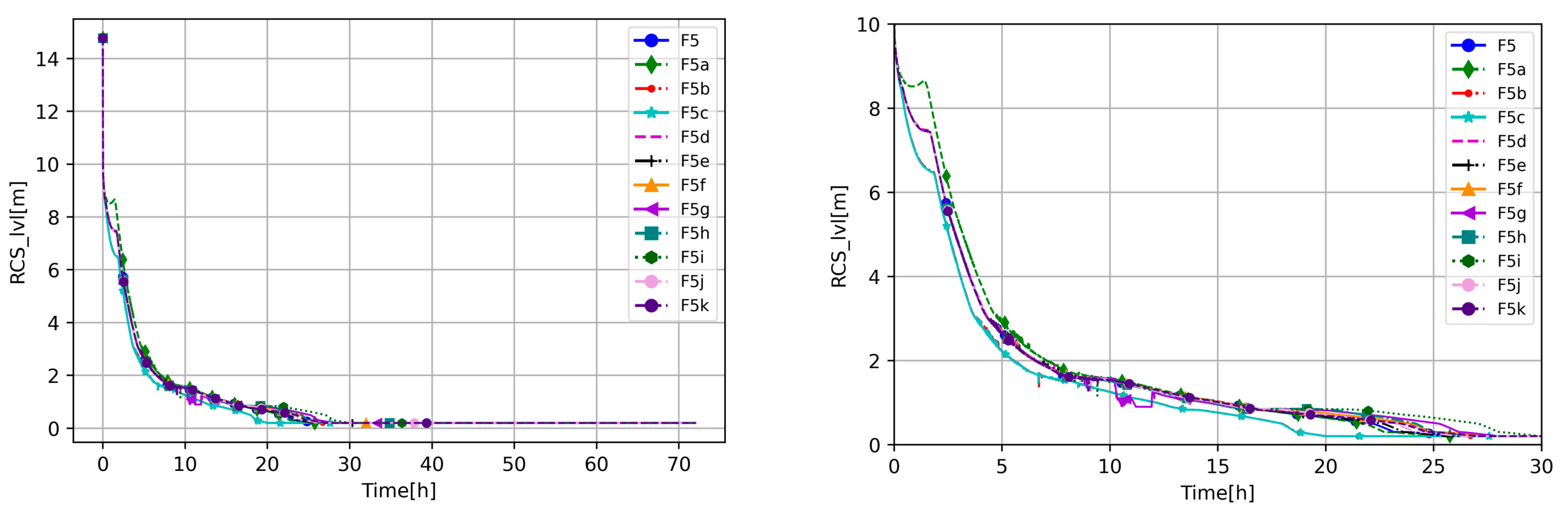 Energies 17 03279 g003