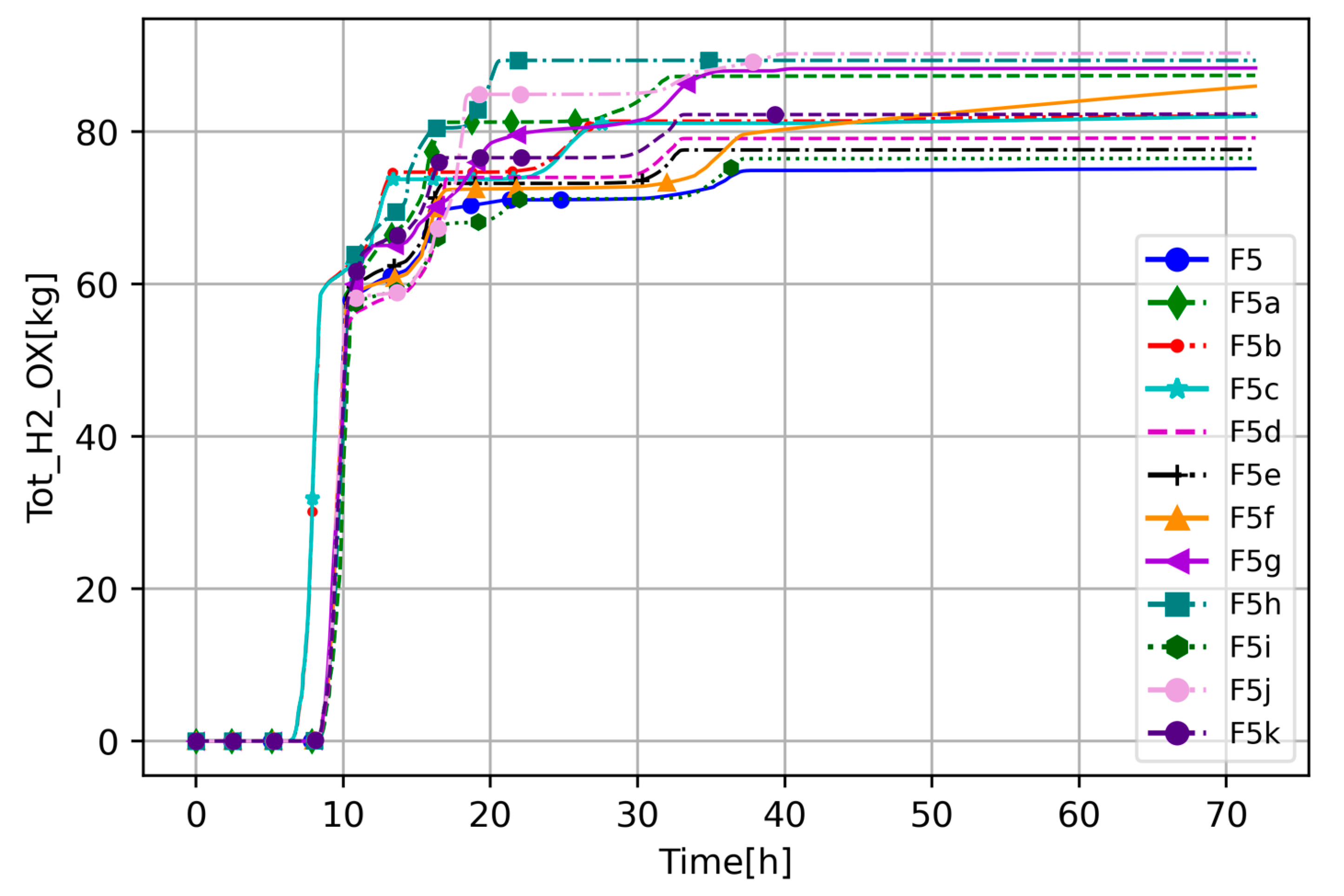 Energies 17 03279 g007