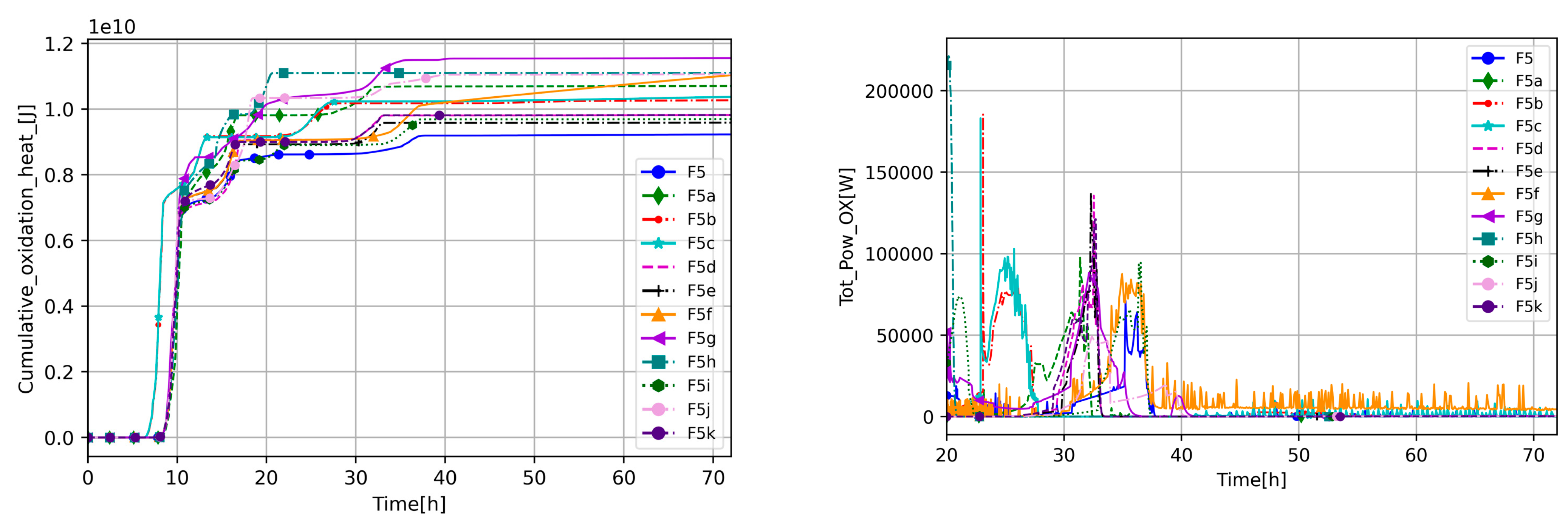 Energies 17 03279 g008