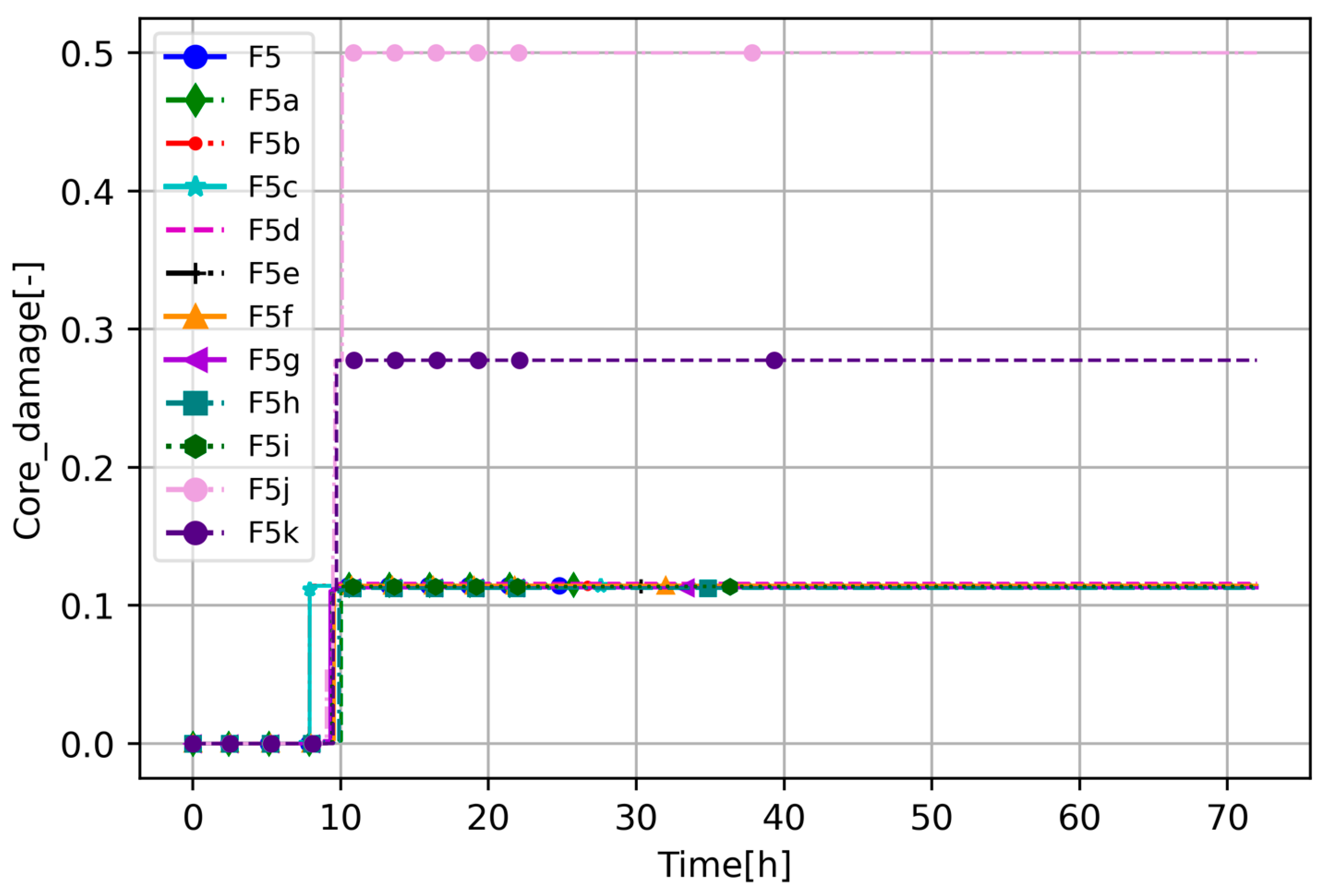 Energies 17 03279 g015