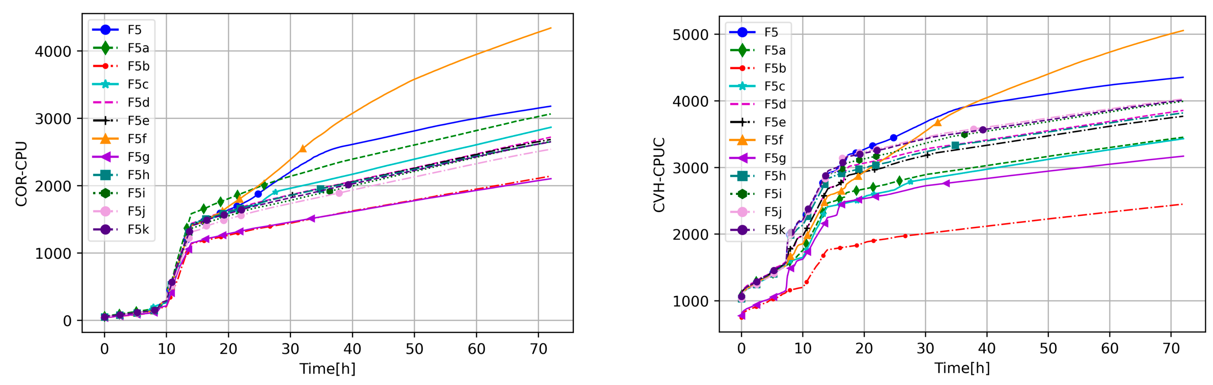 Energies 17 03279 g018