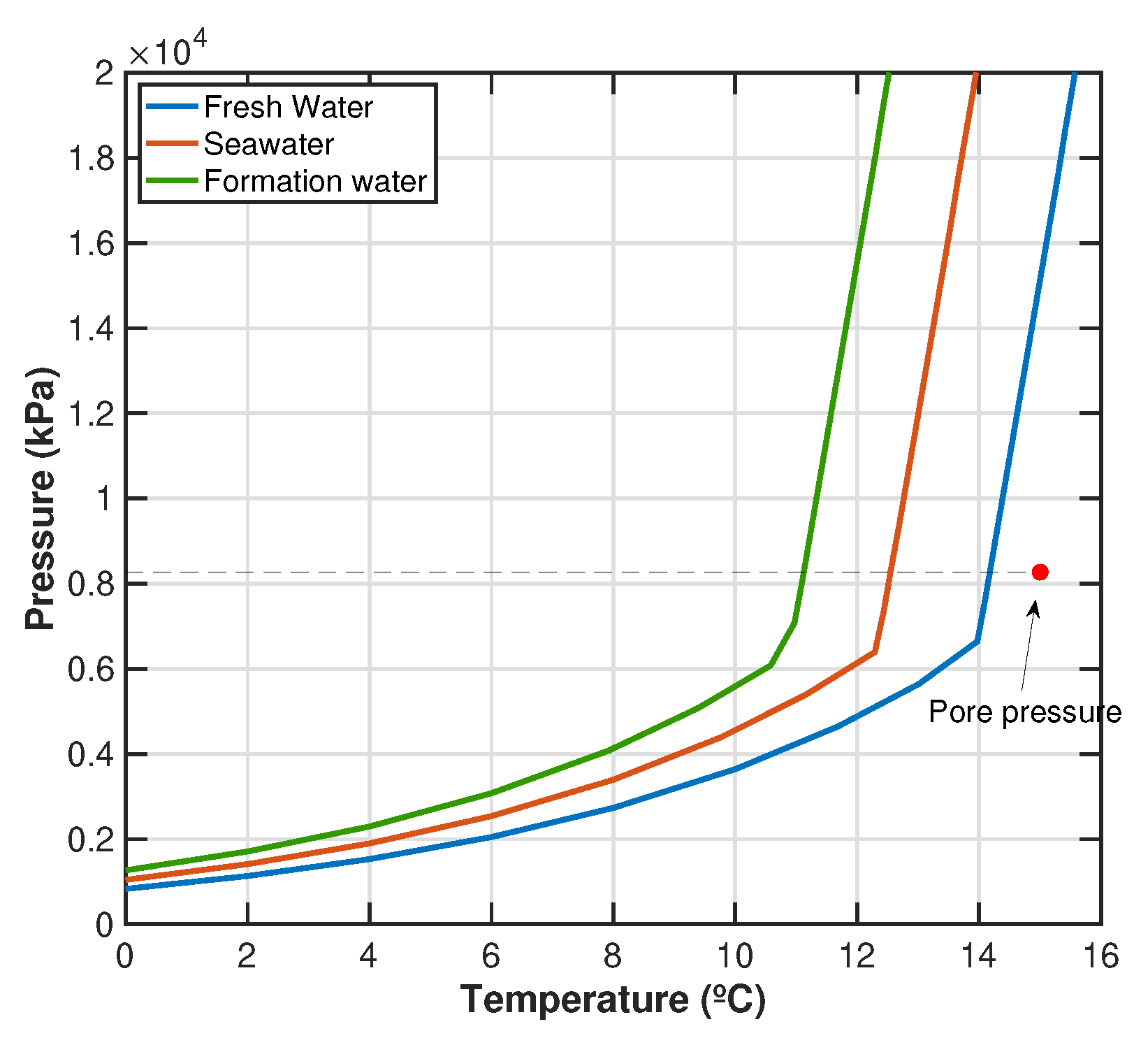 Energies 17 03280 g006