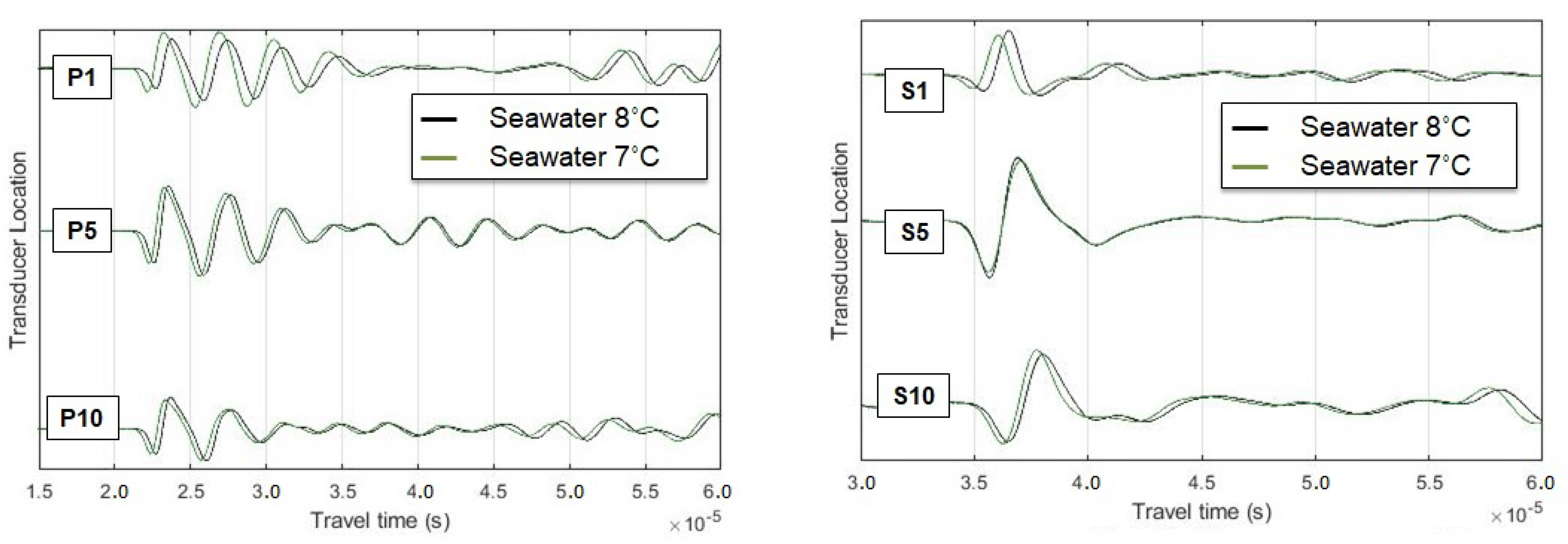 Energies 17 03280 g007