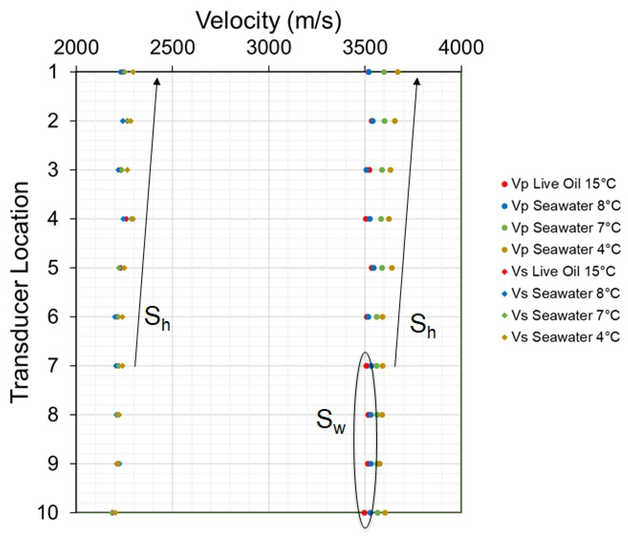 Energies 17 03280 g008