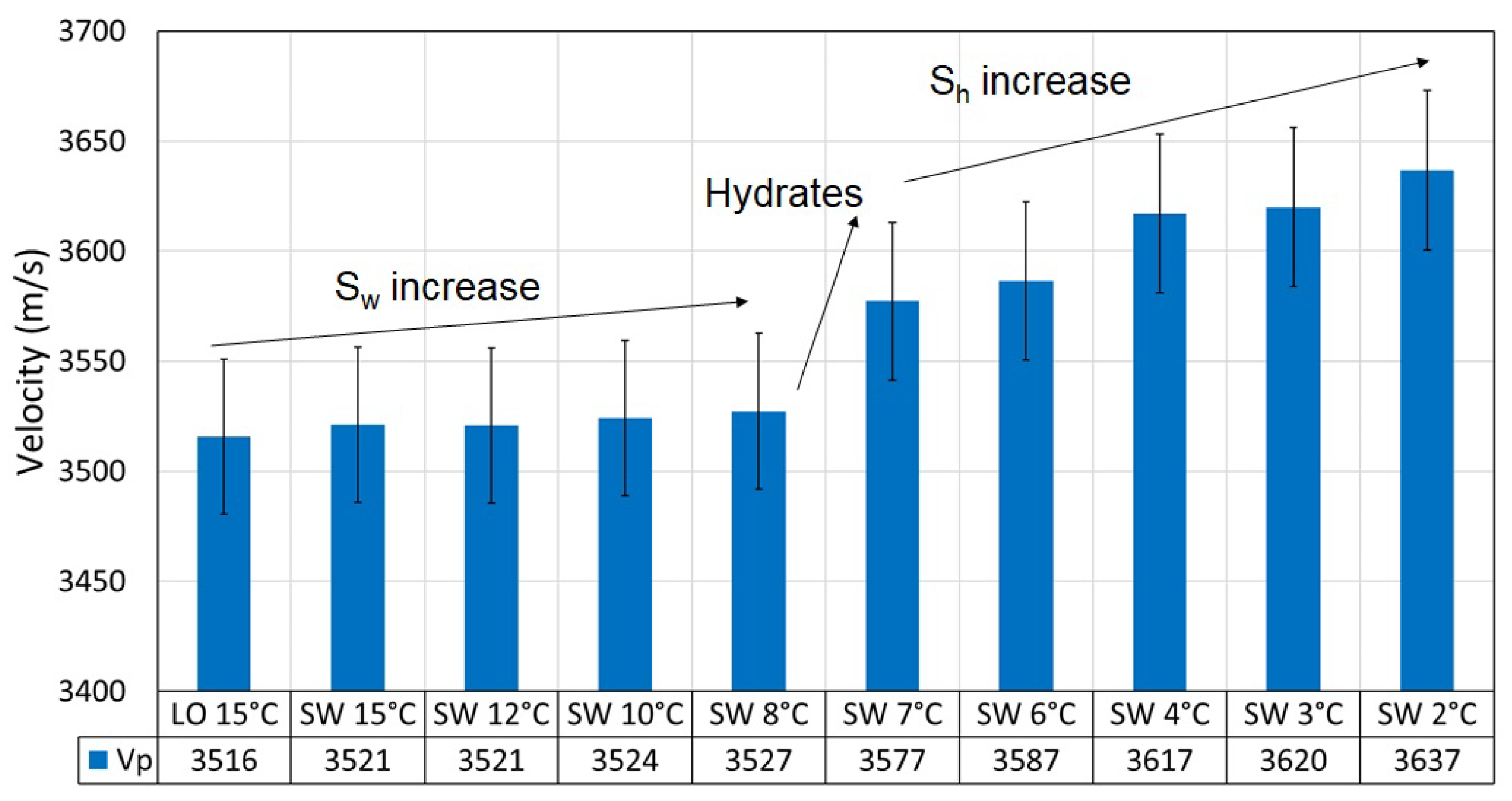 Energies 17 03280 g009