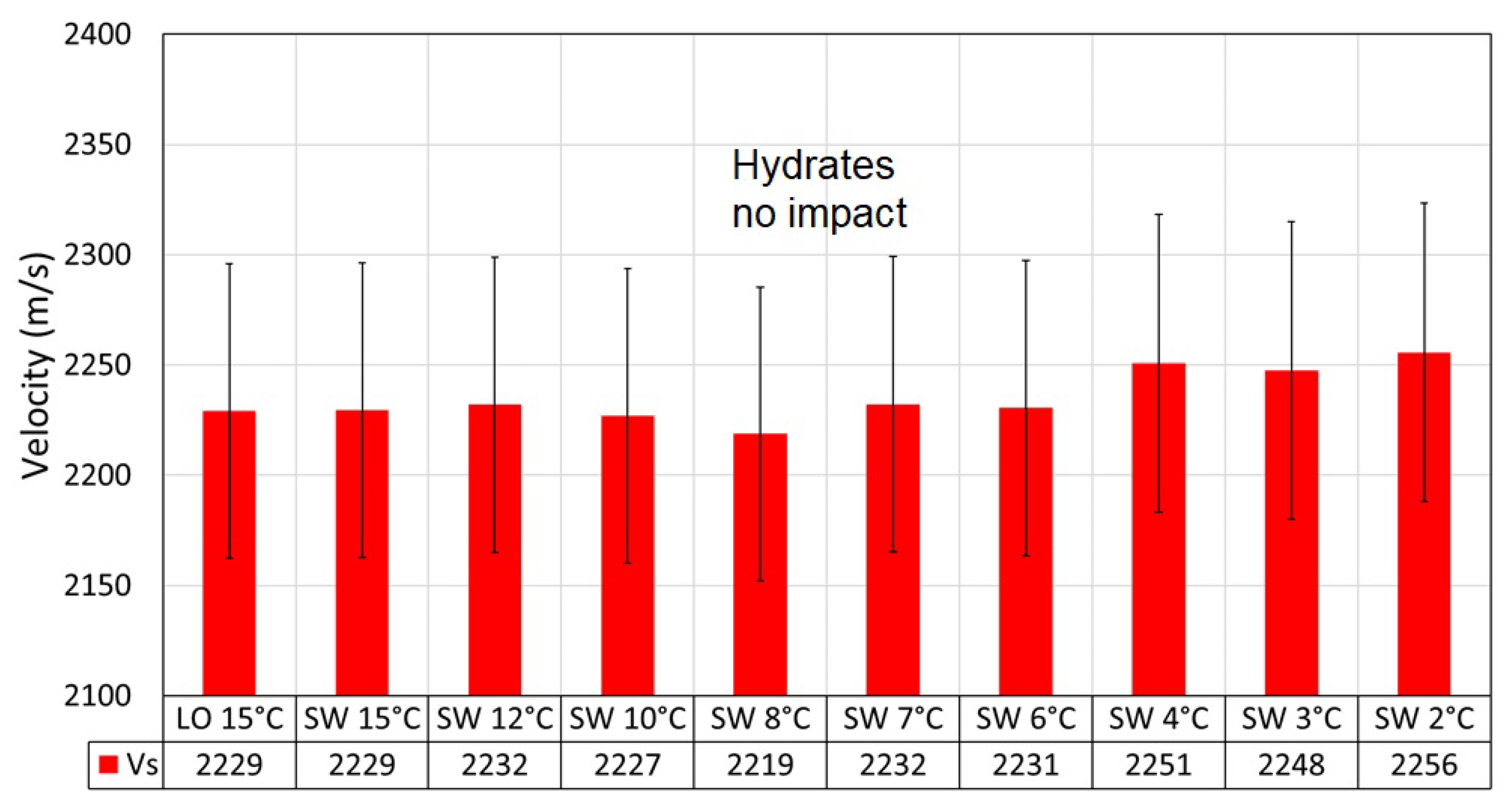 Energies 17 03280 g010