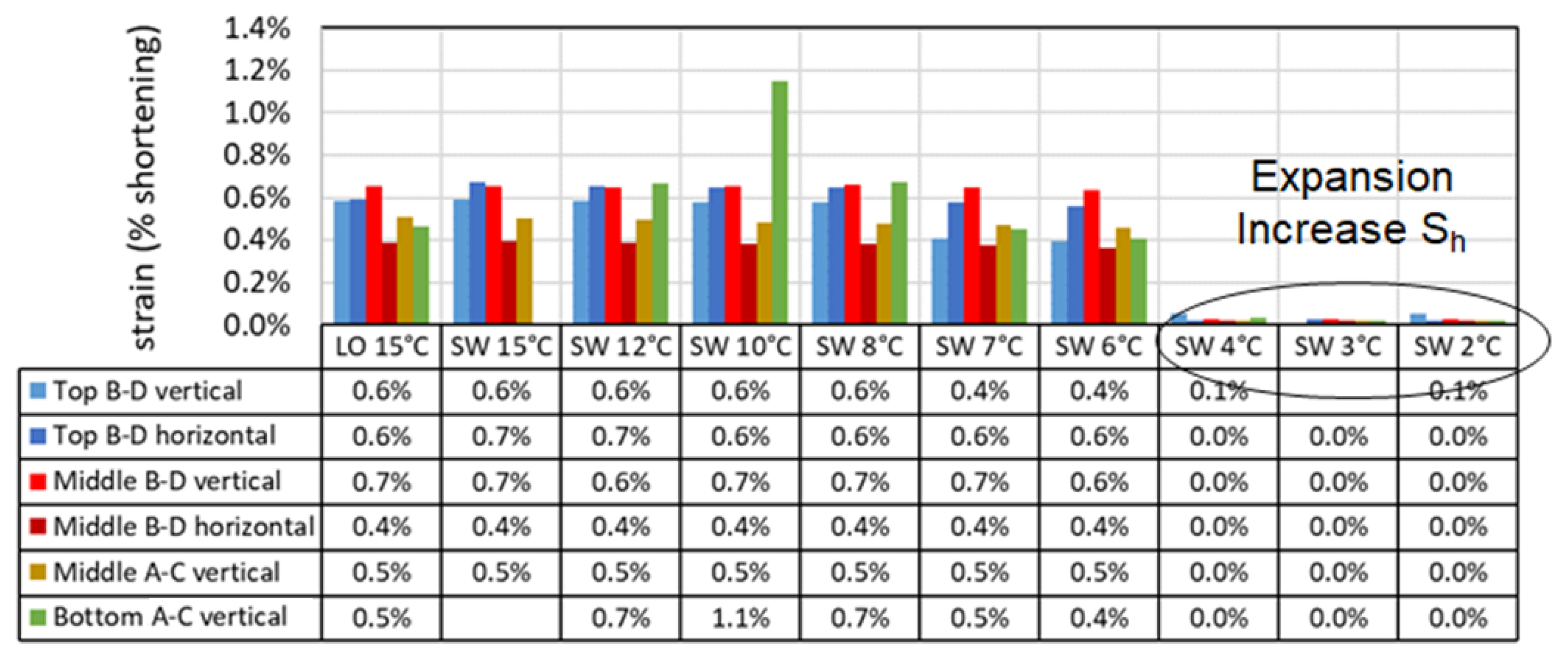 Energies 17 03280 g011